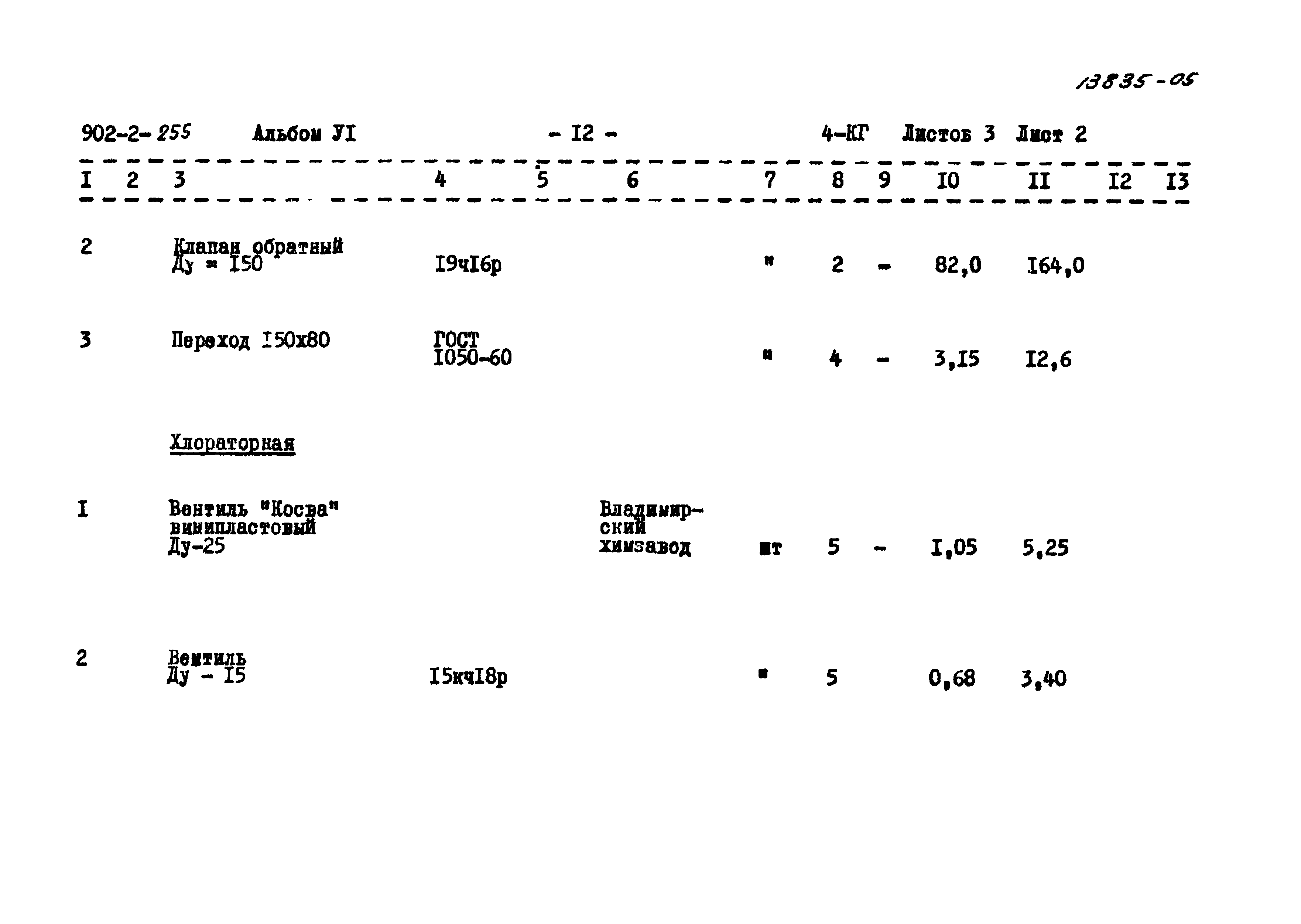 Типовой проект 902-2-255