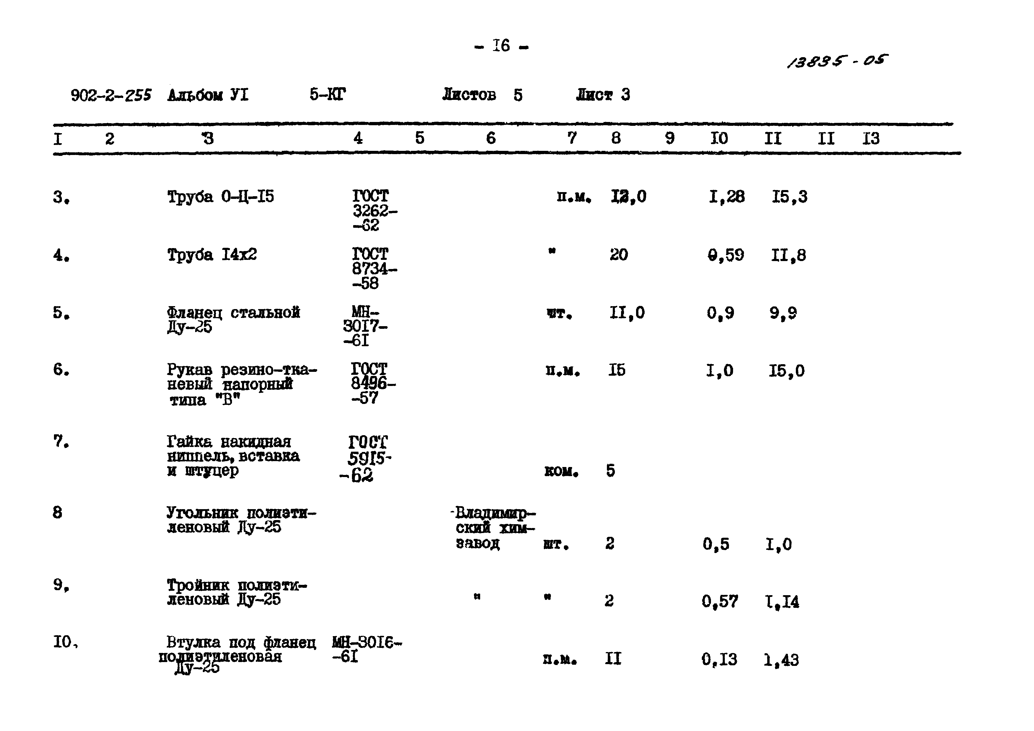Типовой проект 902-2-255