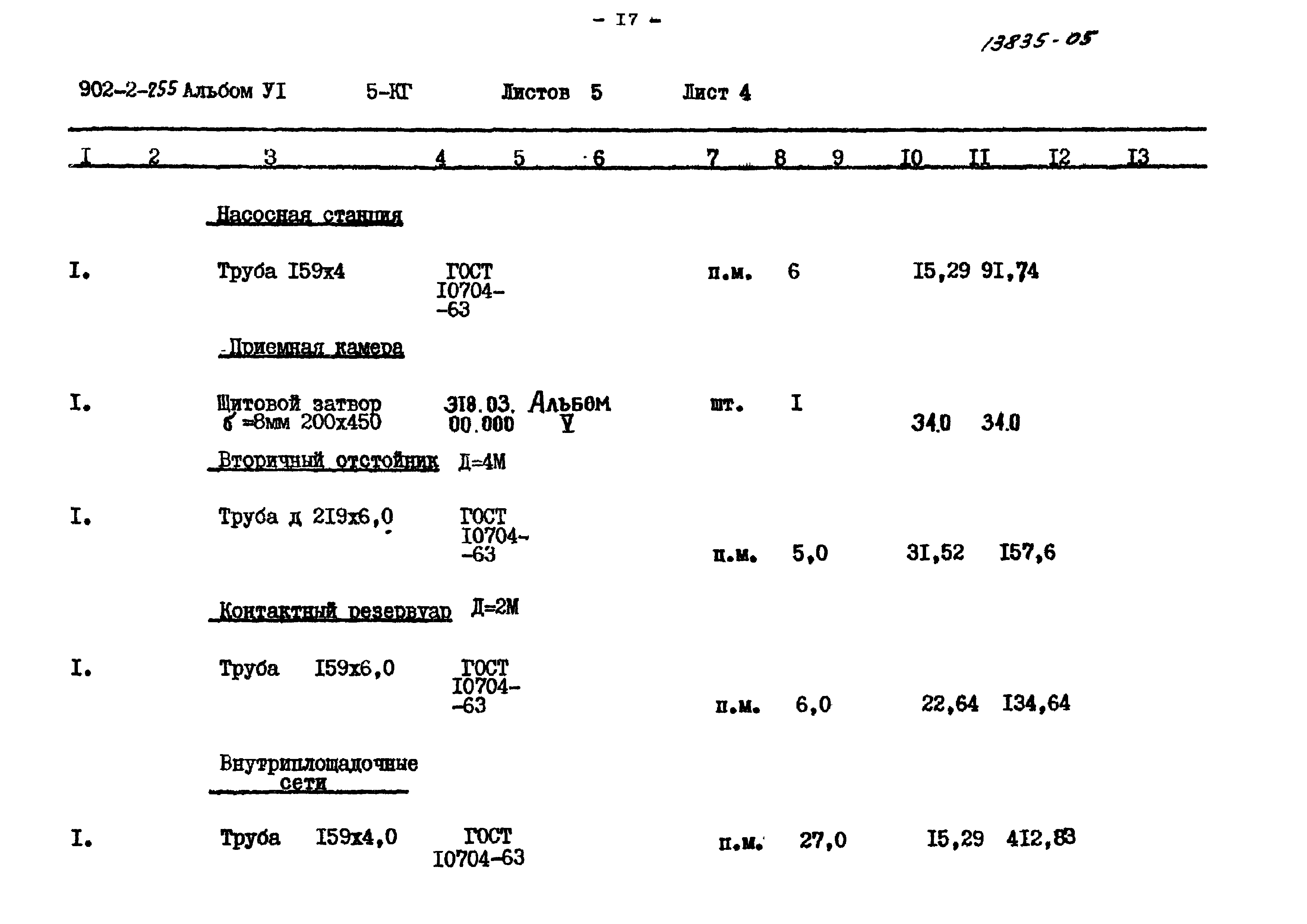 Типовой проект 902-2-255