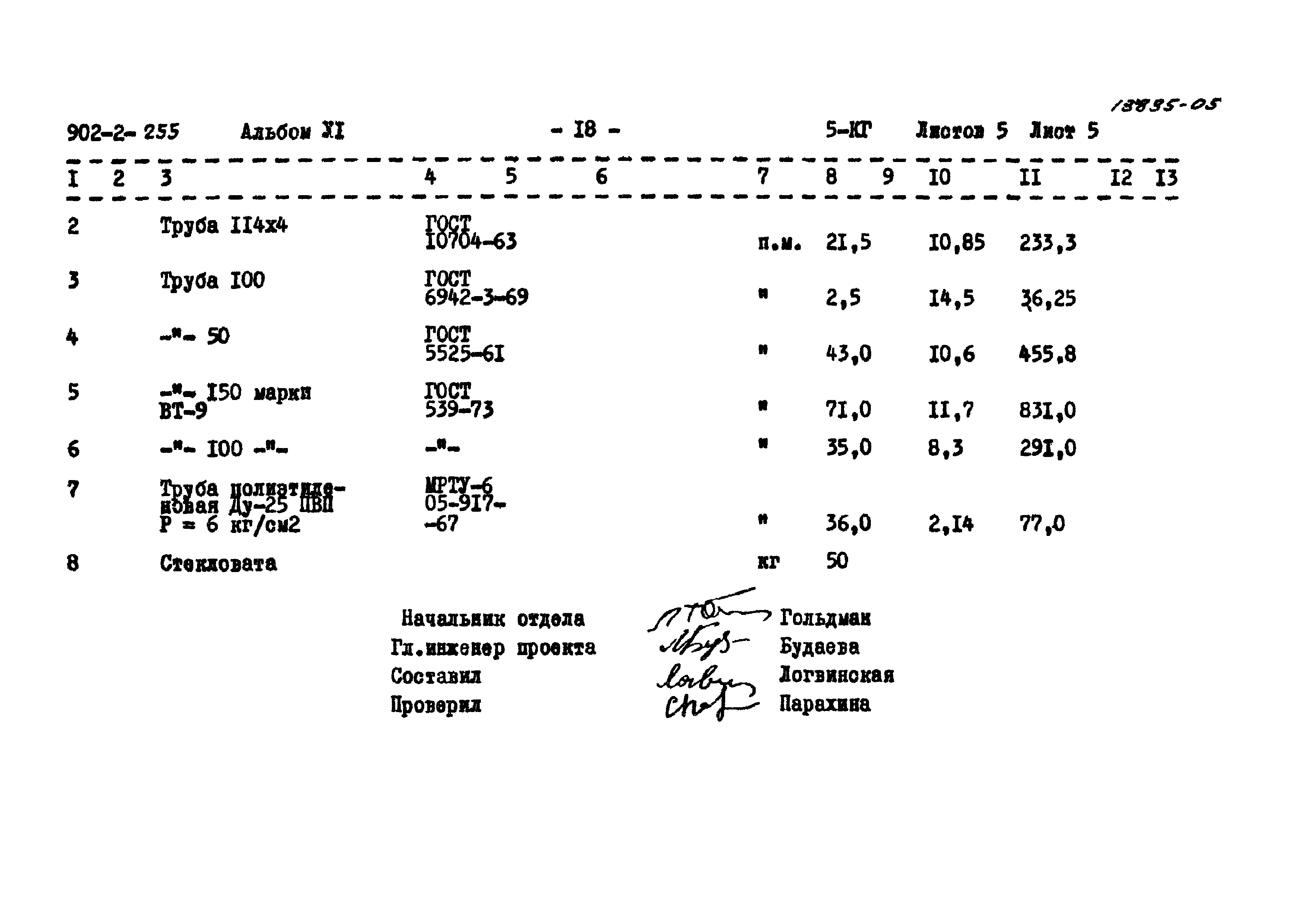 Типовой проект 902-2-255
