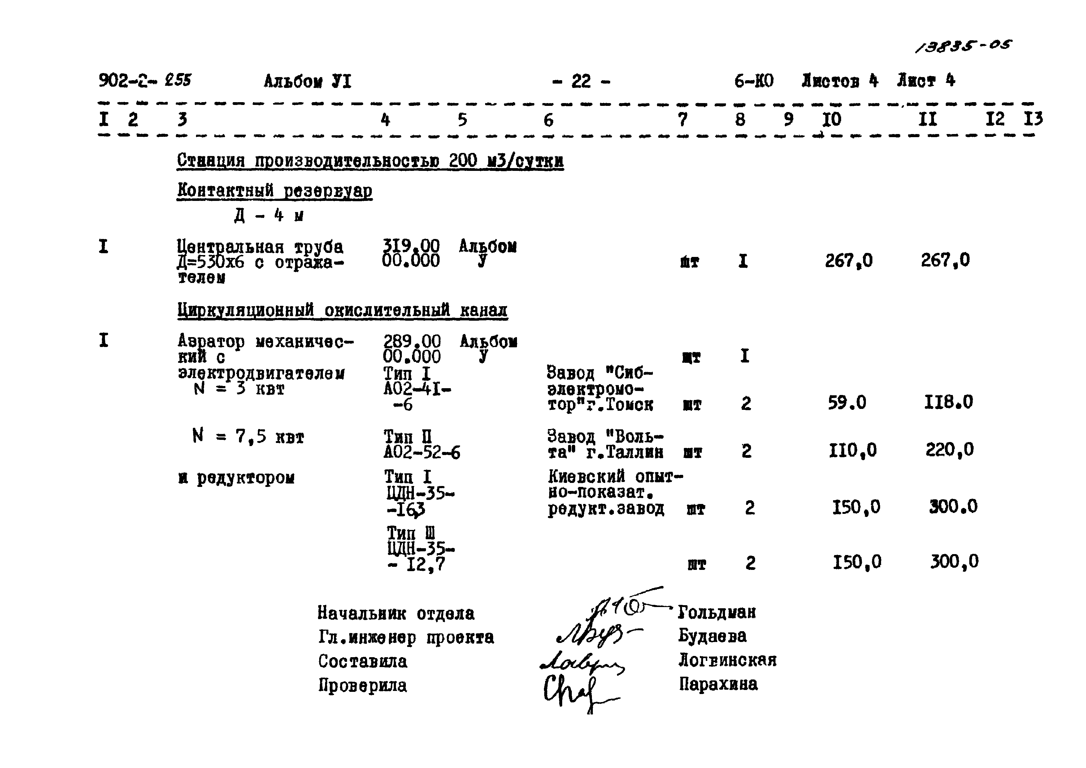 Типовой проект 902-2-255
