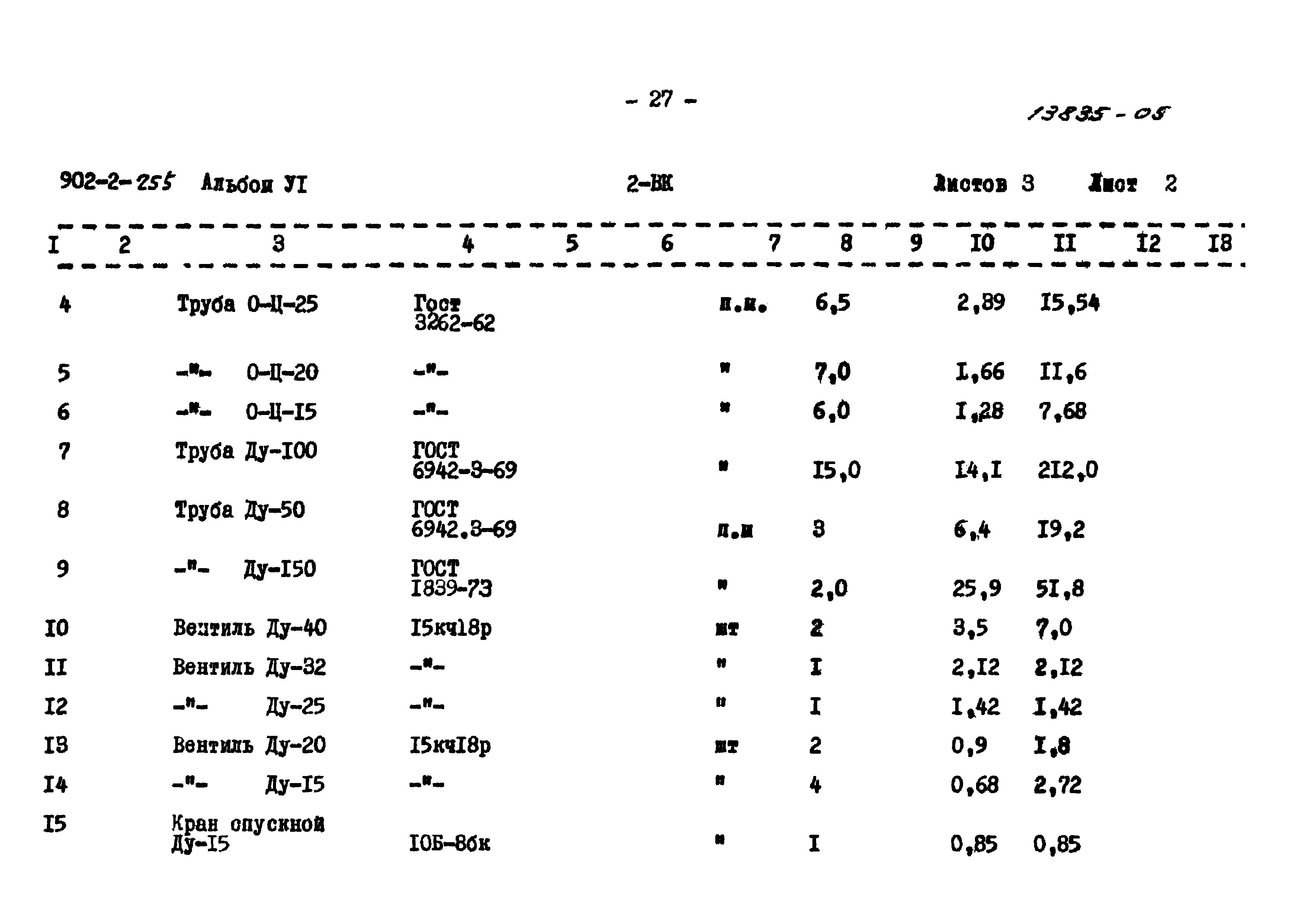 Типовой проект 902-2-255