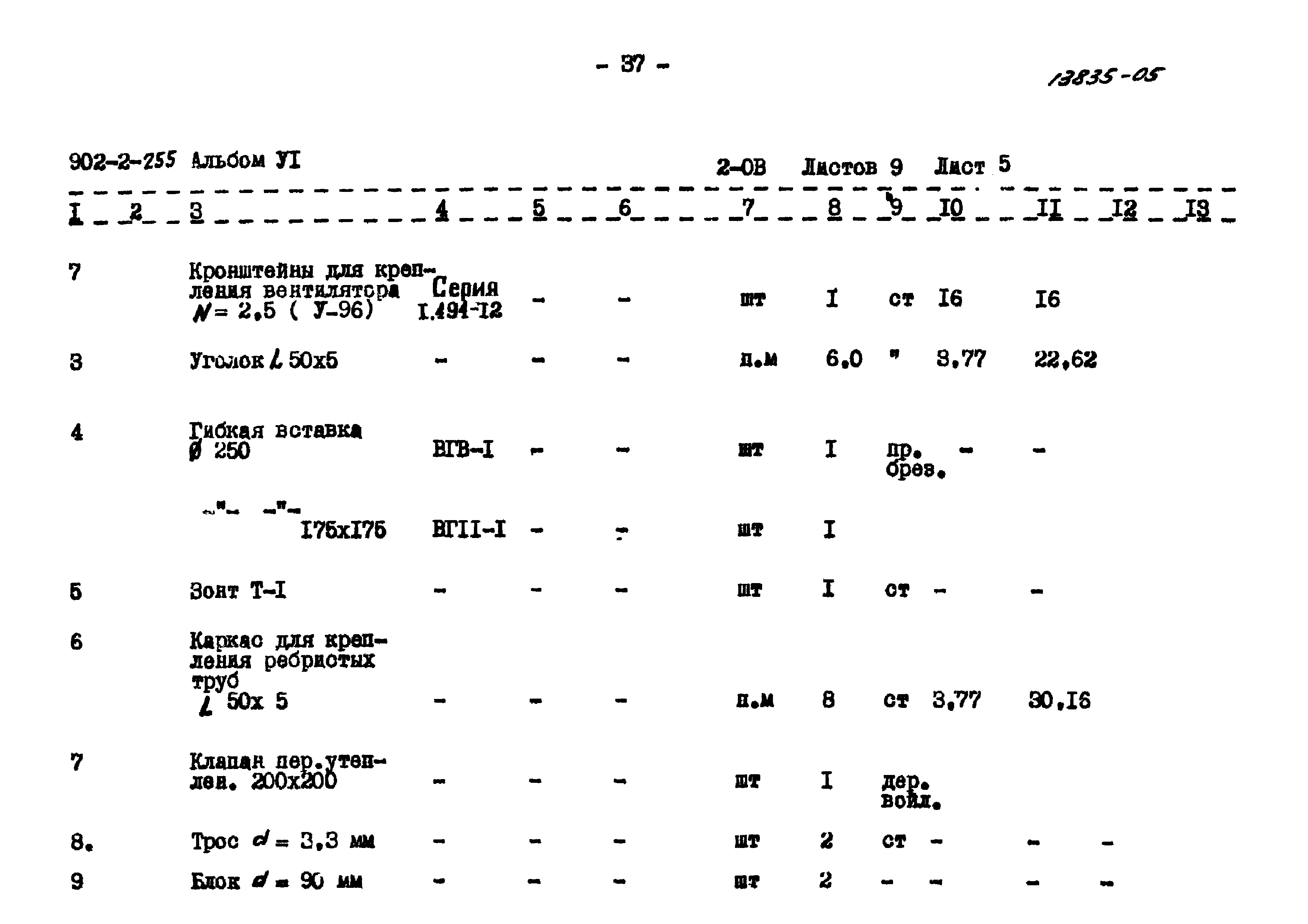 Типовой проект 902-2-255