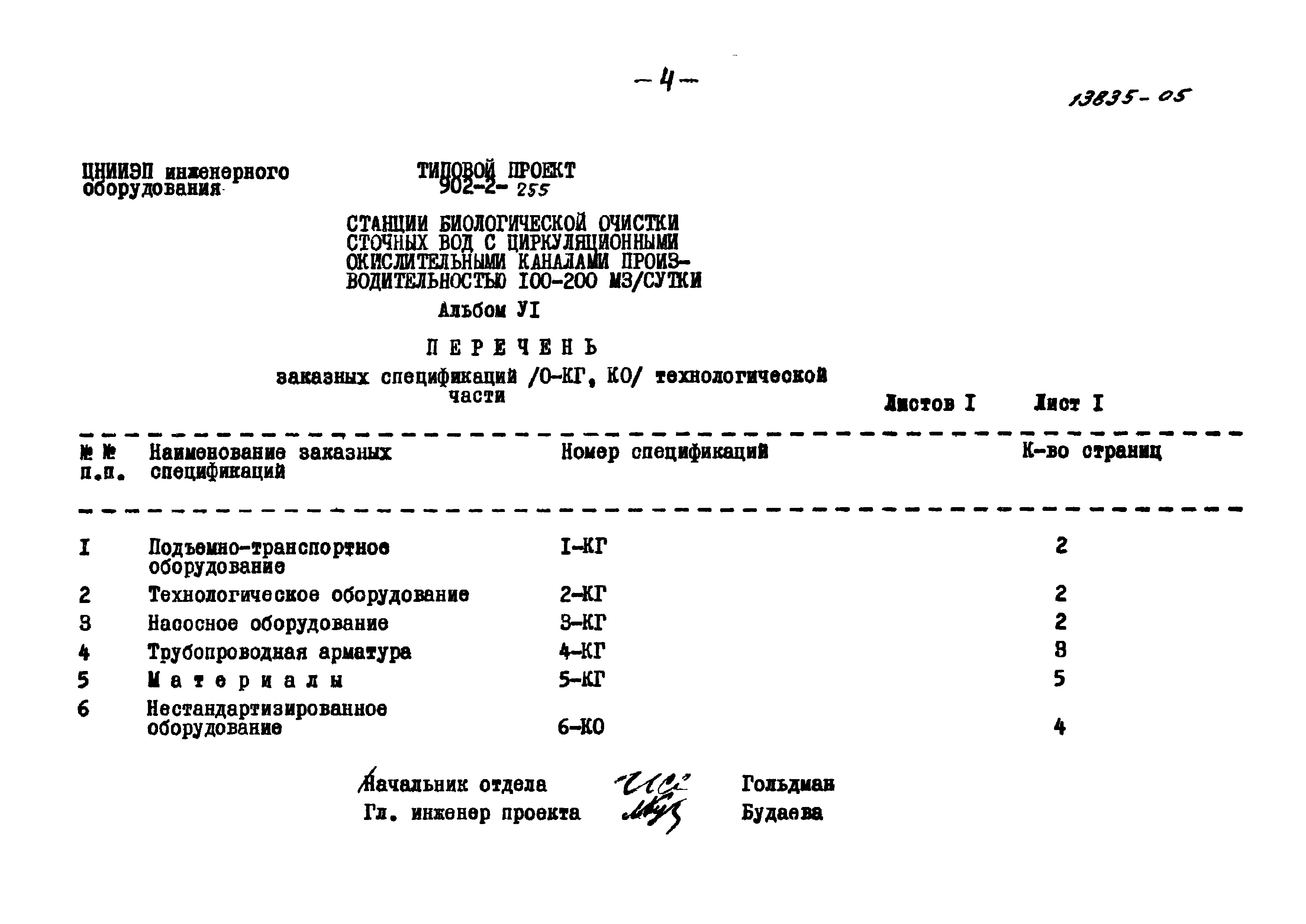 Типовой проект 902-2-255