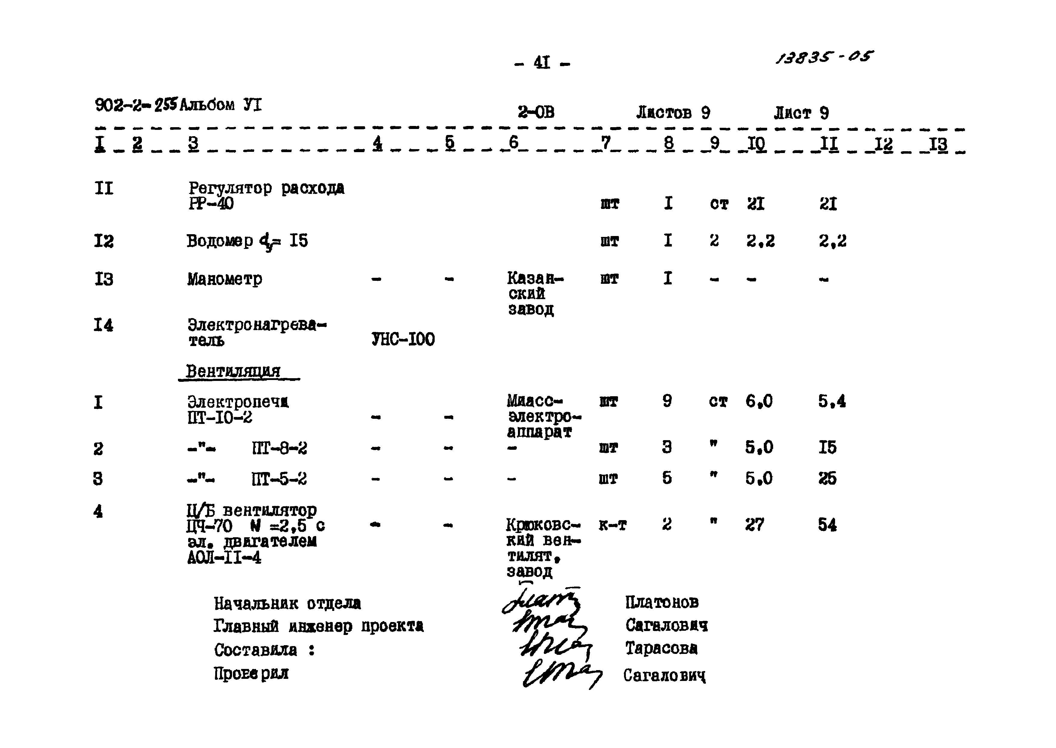 Типовой проект 902-2-255