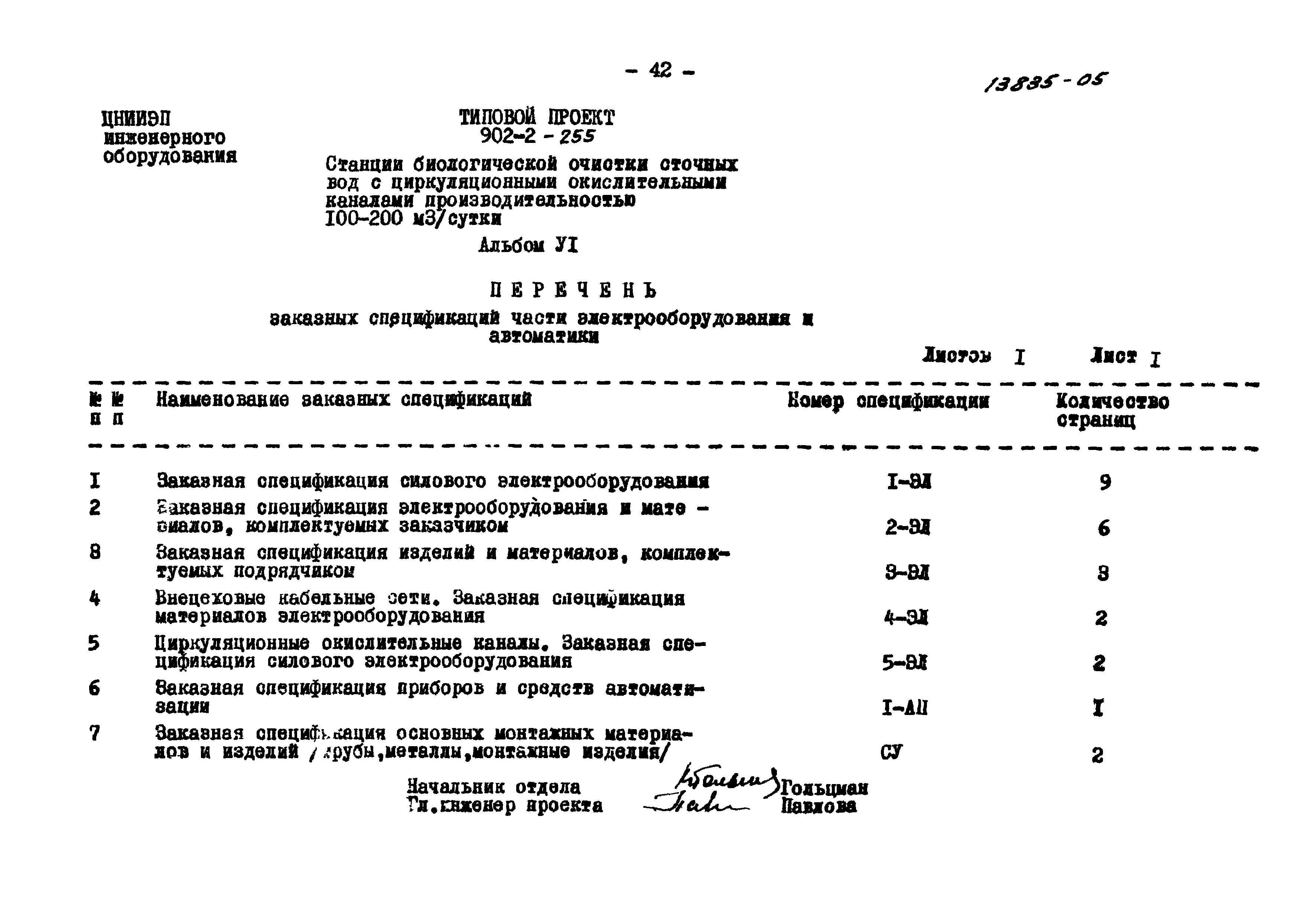 Типовой проект 902-2-255