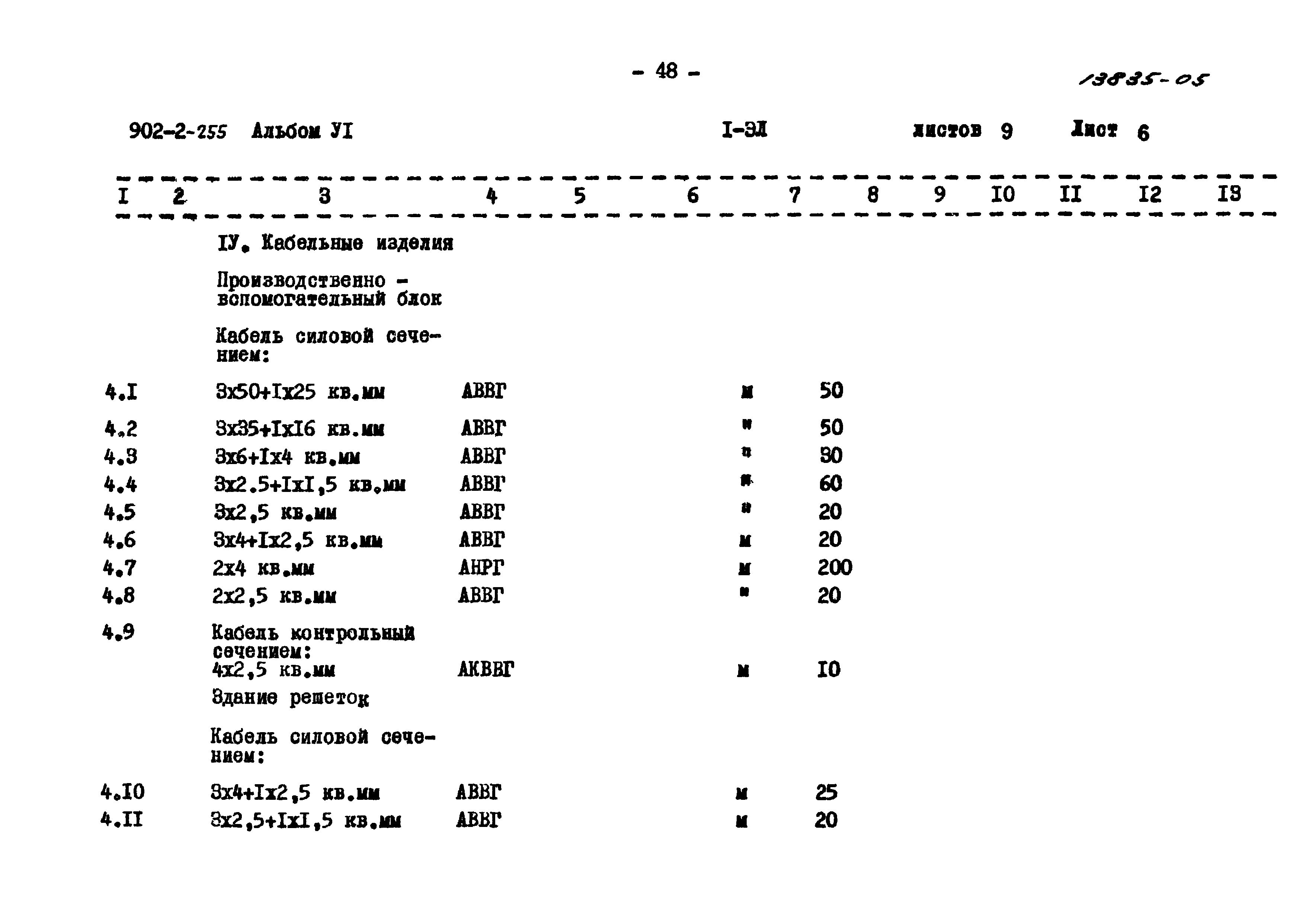 Типовой проект 902-2-255