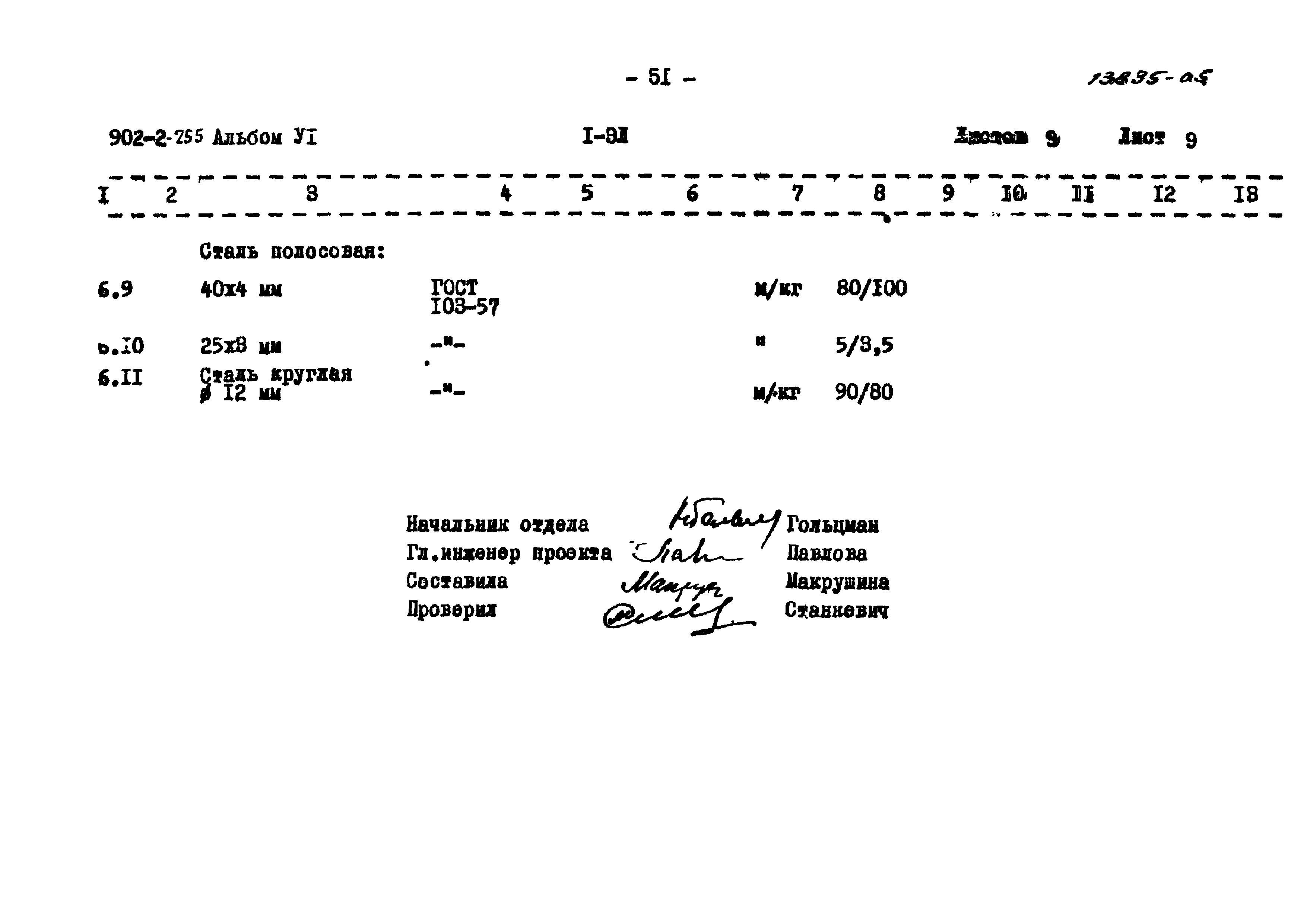Типовой проект 902-2-255