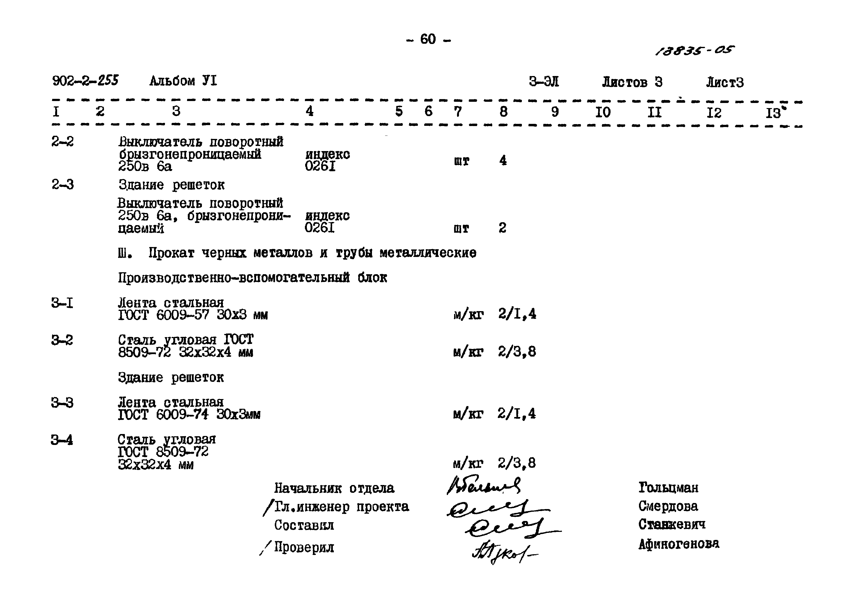 Типовой проект 902-2-255