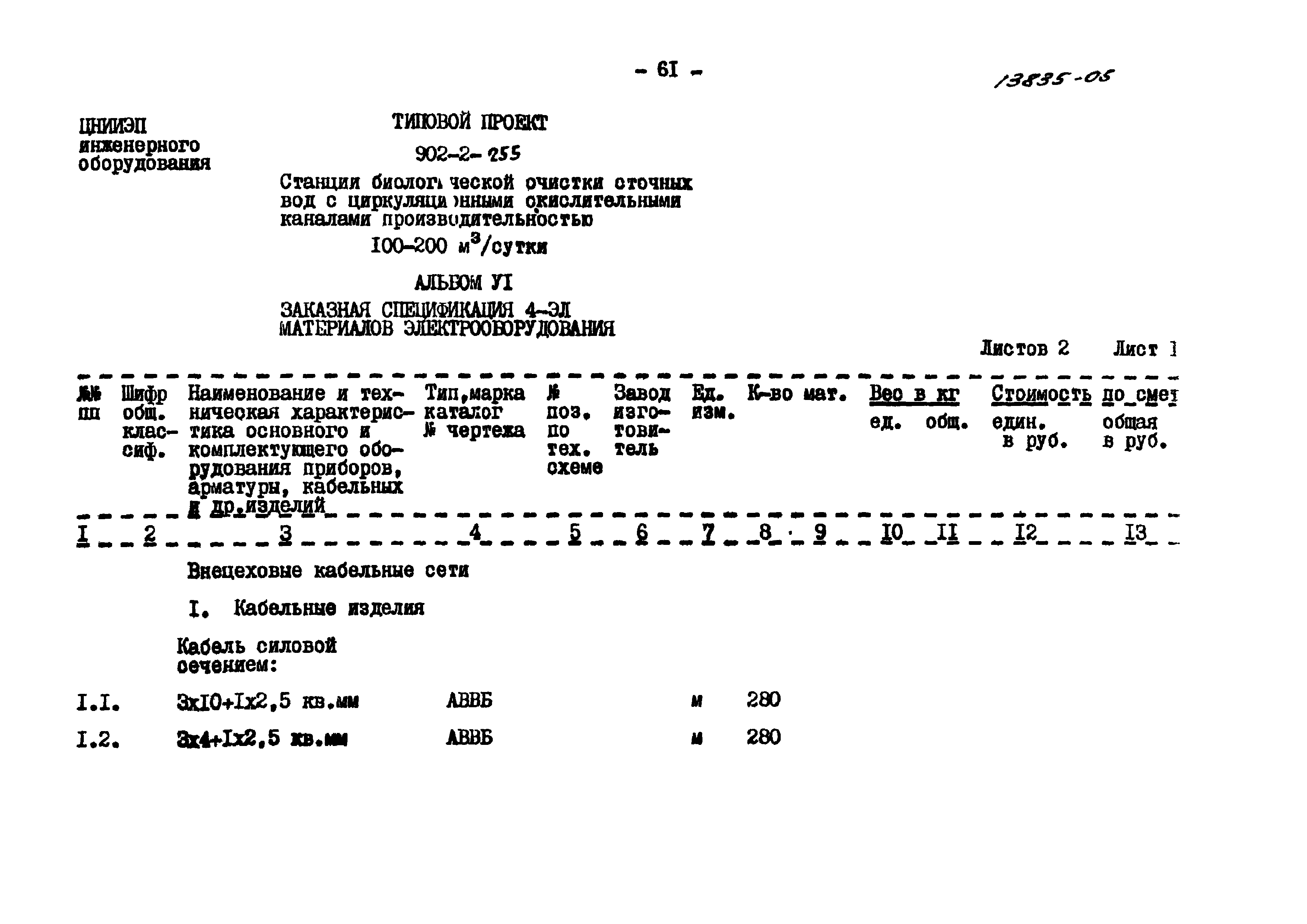 Типовой проект 902-2-255