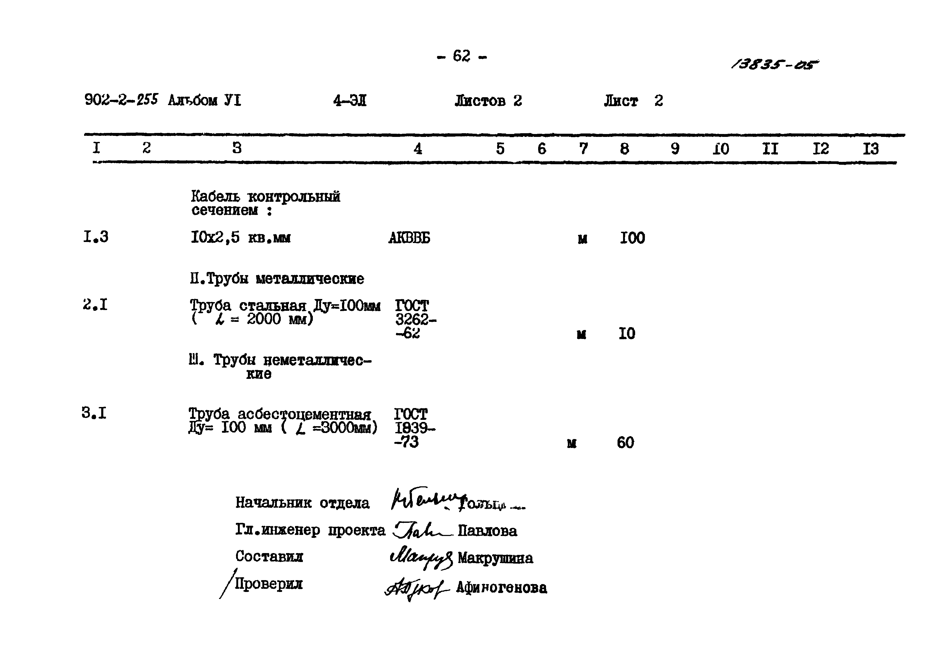 Типовой проект 902-2-255