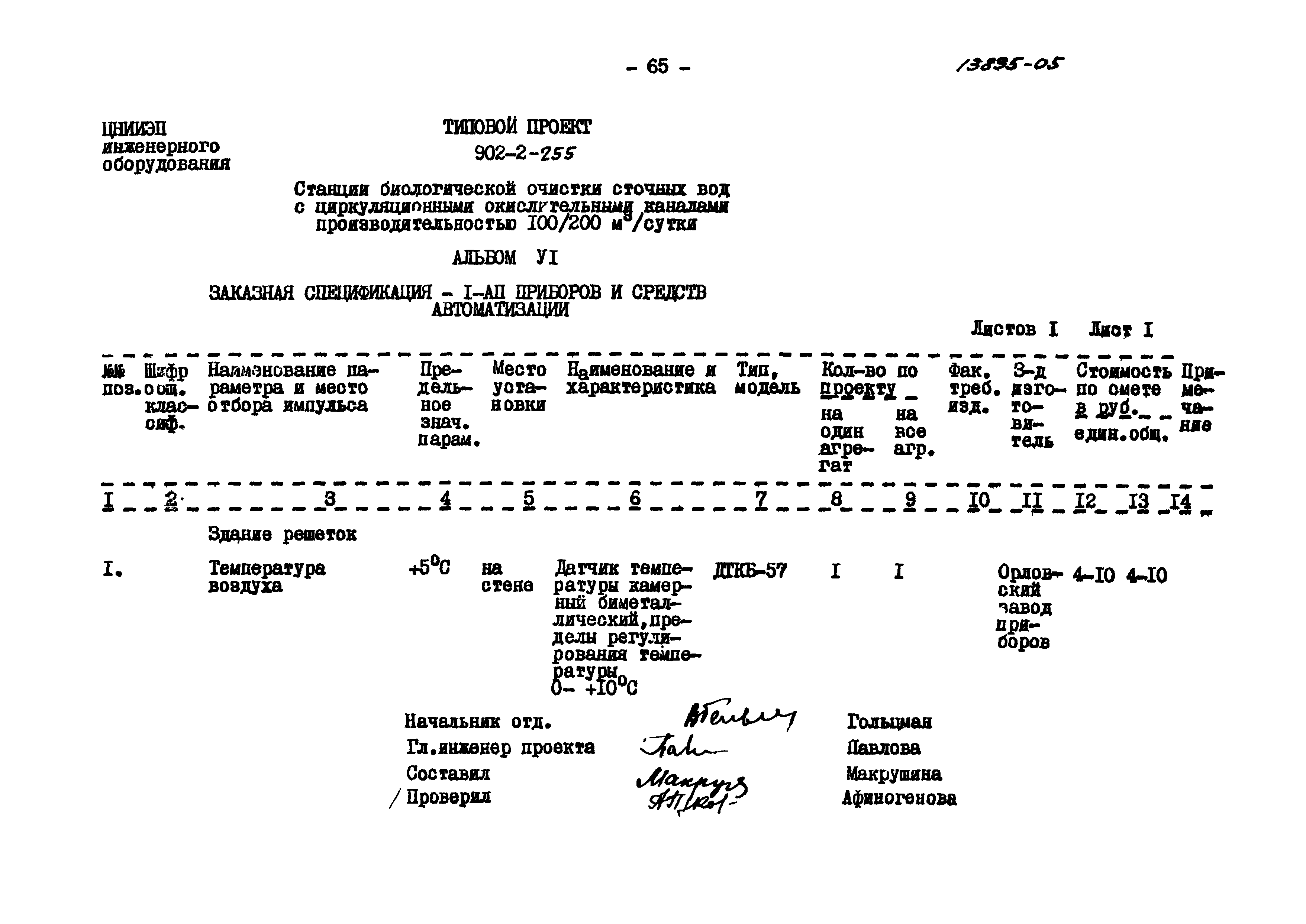 Типовой проект 902-2-255