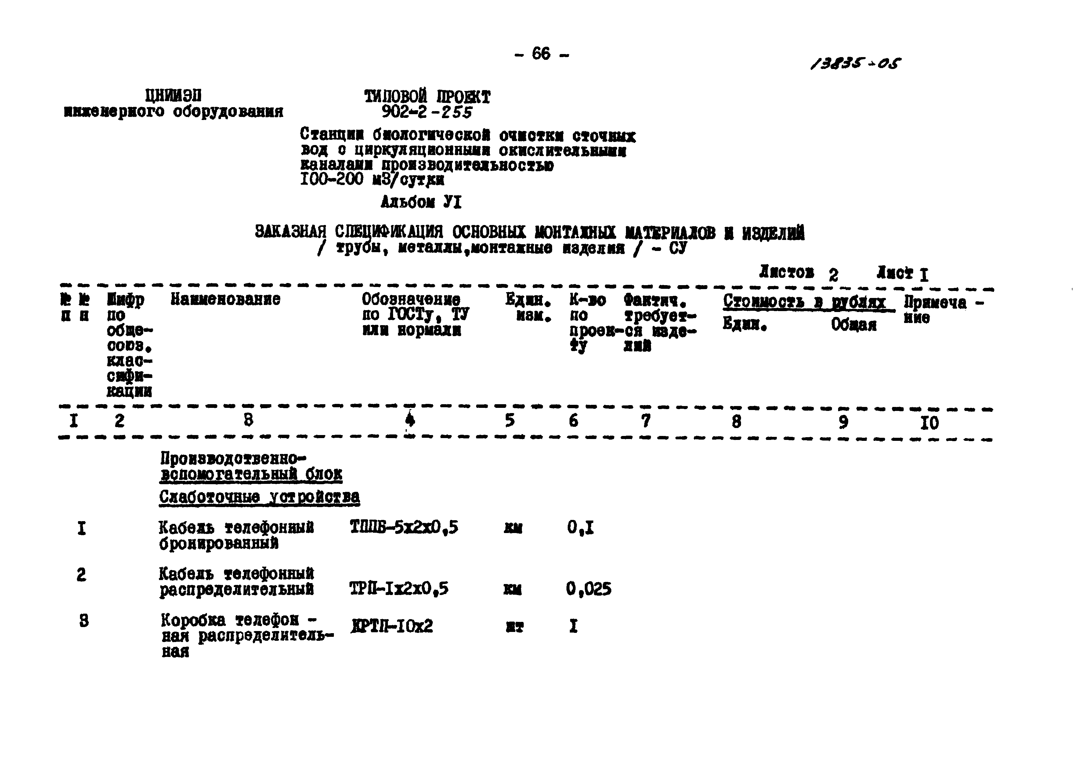 Типовой проект 902-2-255