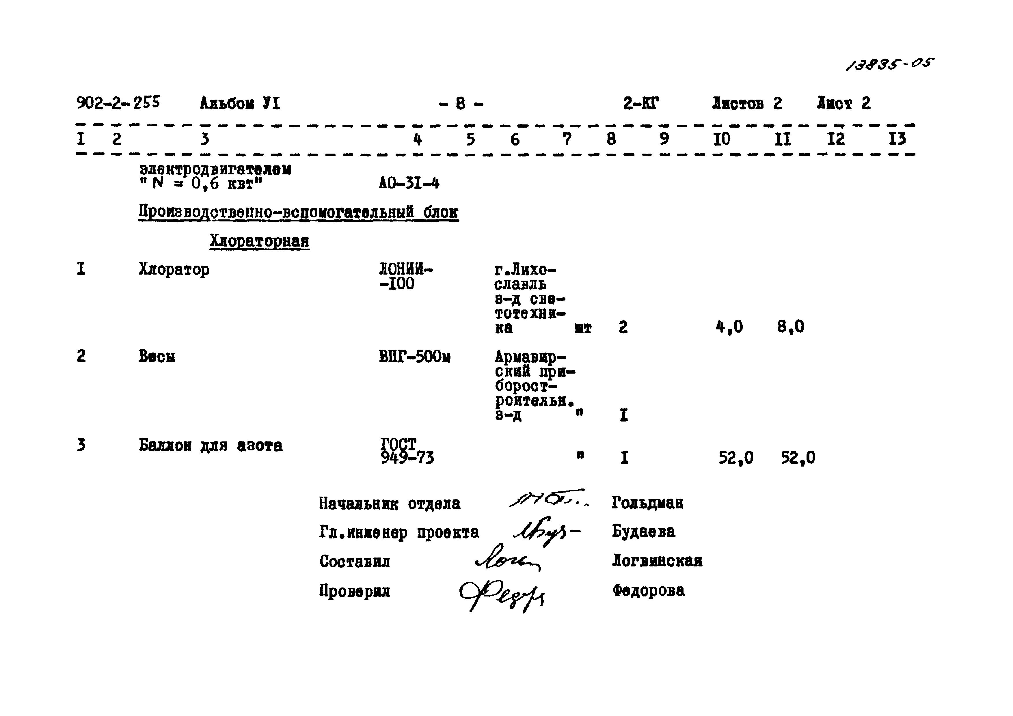 Типовой проект 902-2-255
