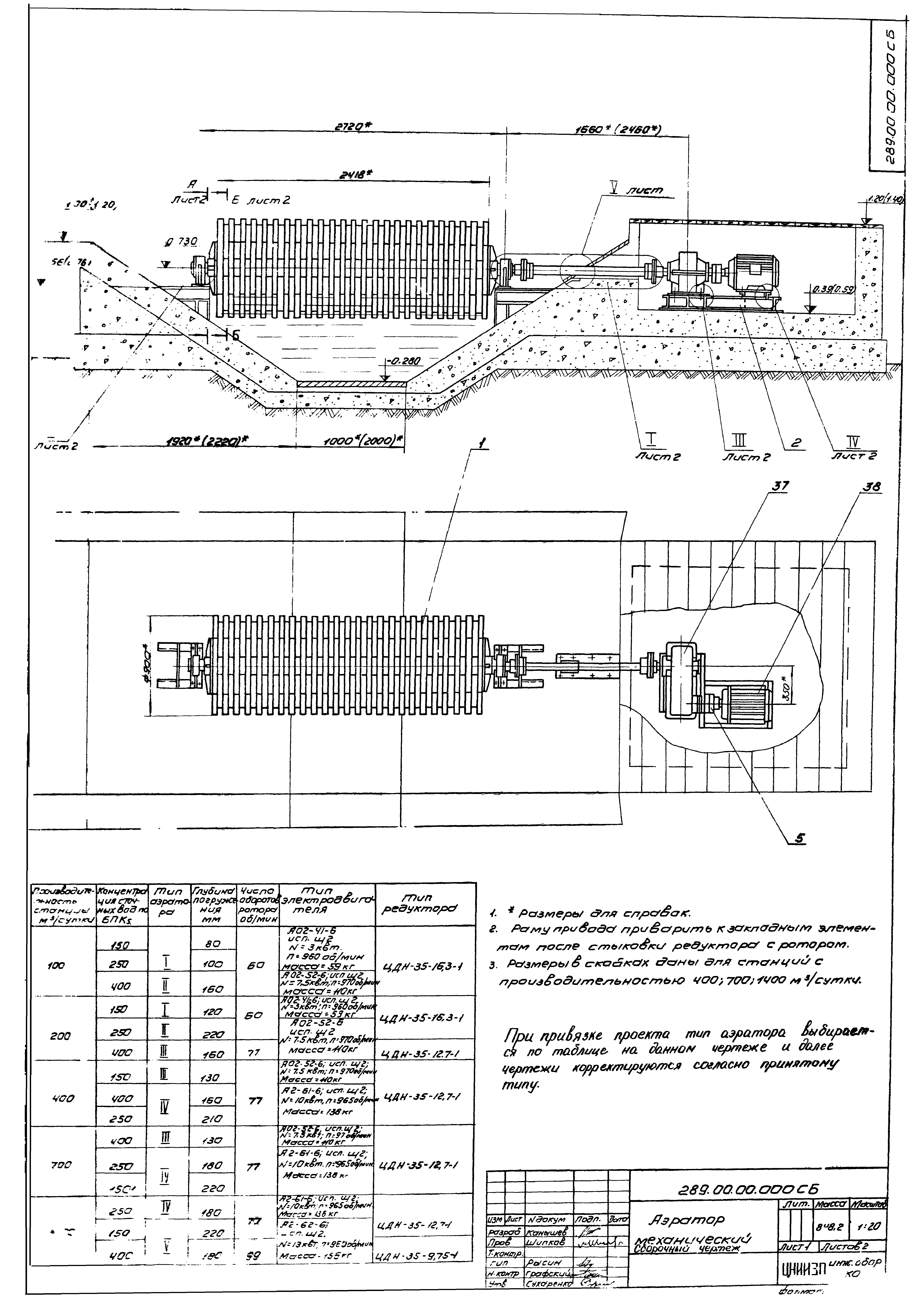 Типовой проект 902-2-255