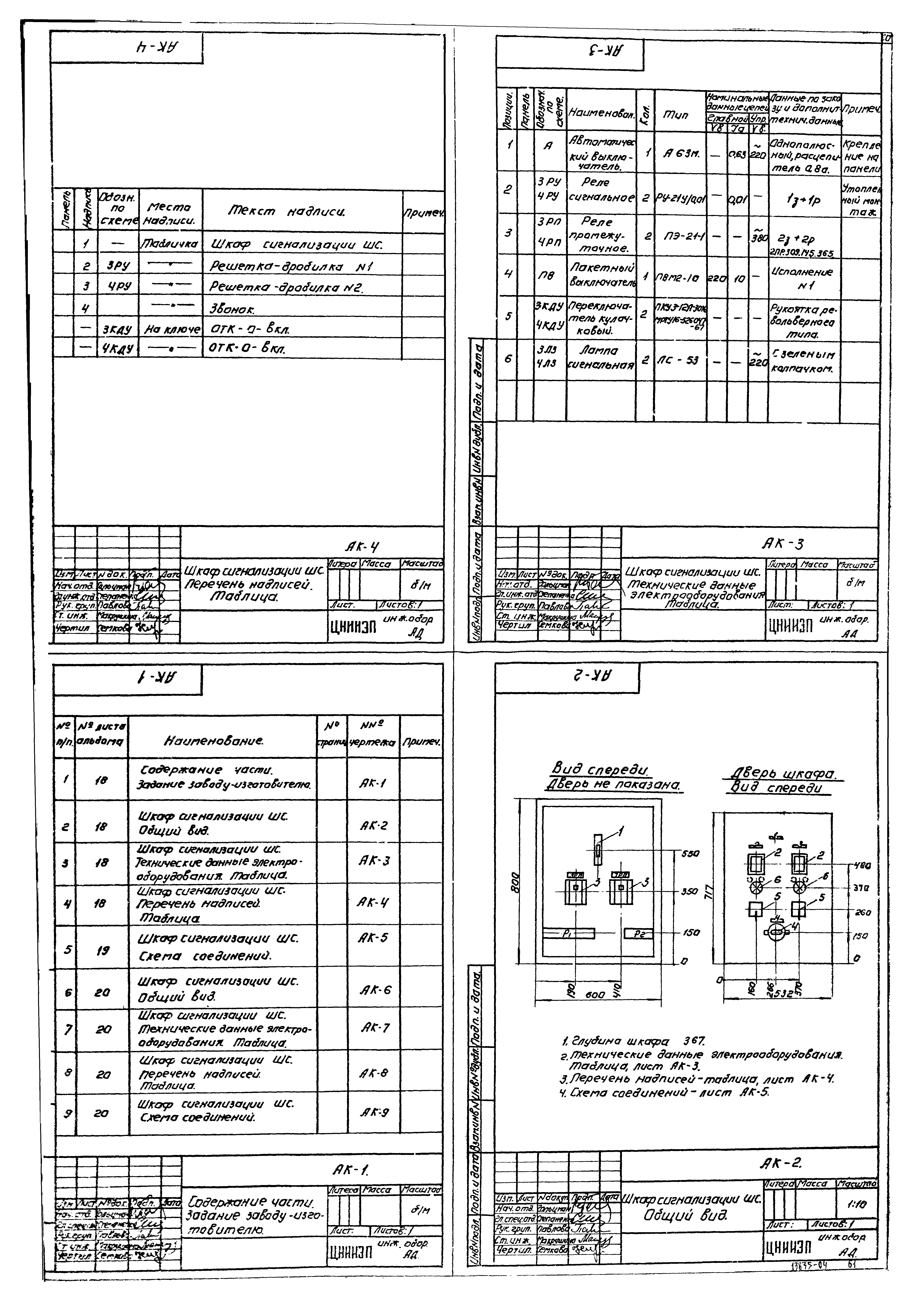 Типовой проект 902-2-255