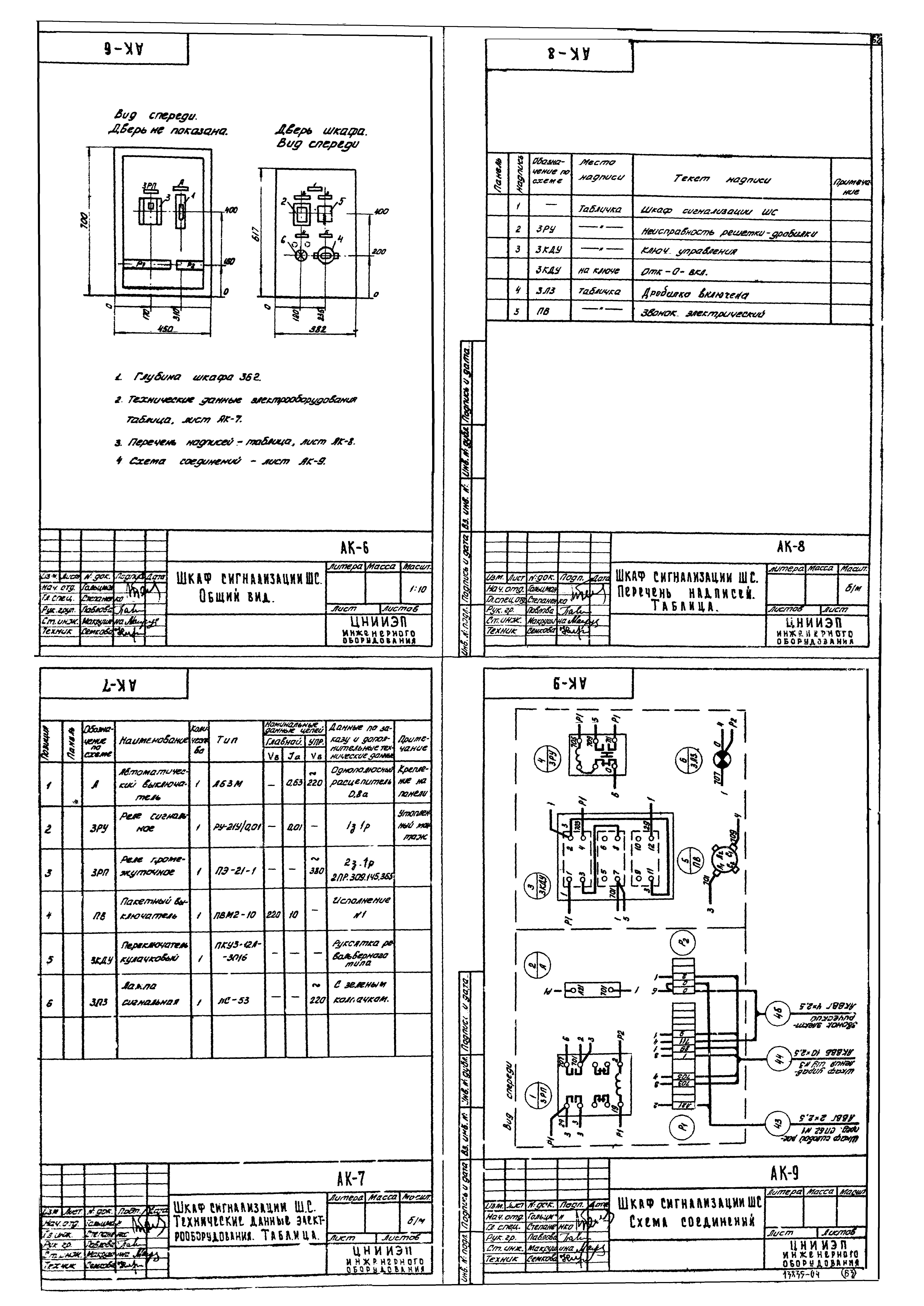 Типовой проект 902-2-255