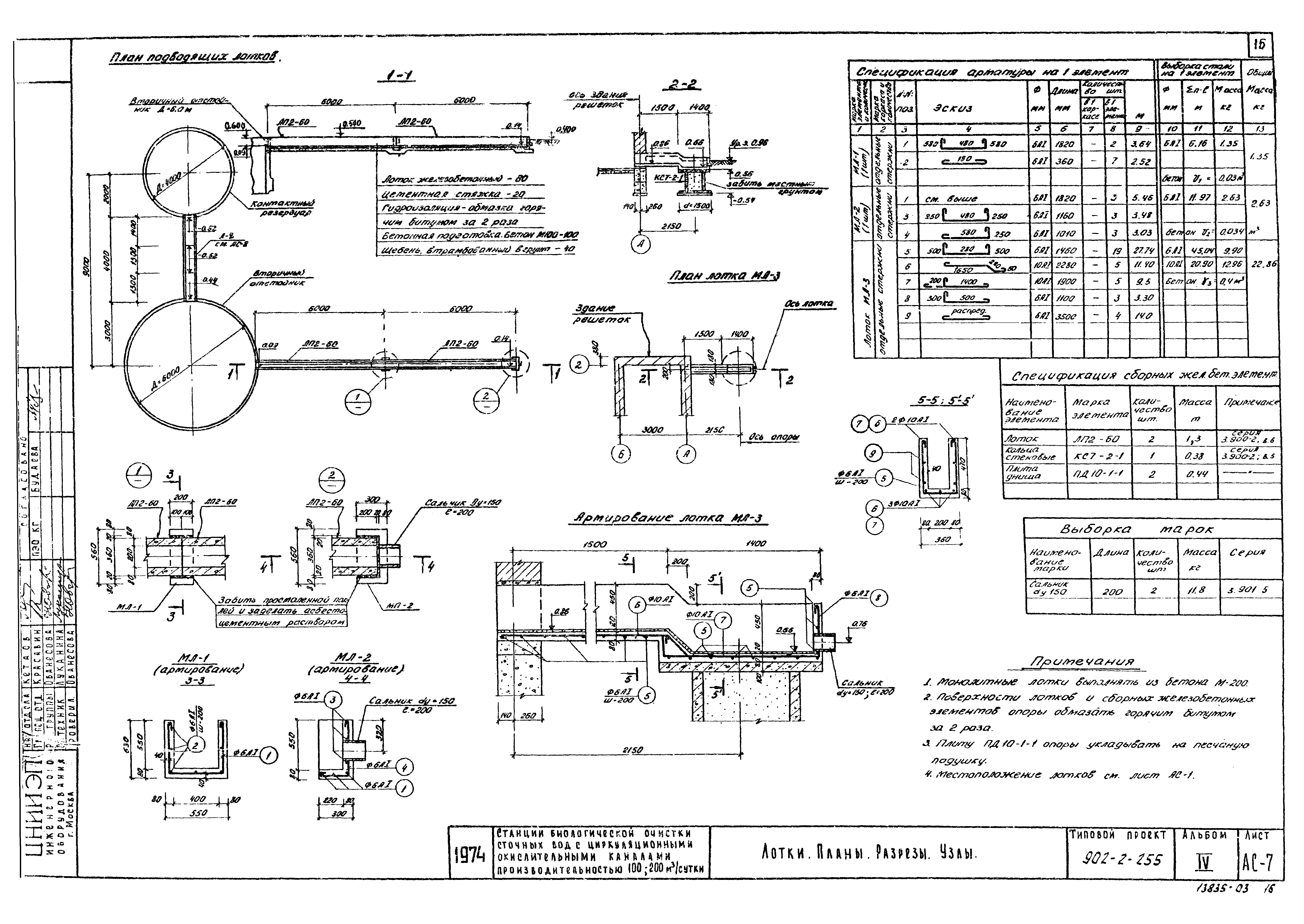Типовой проект 902-2-255