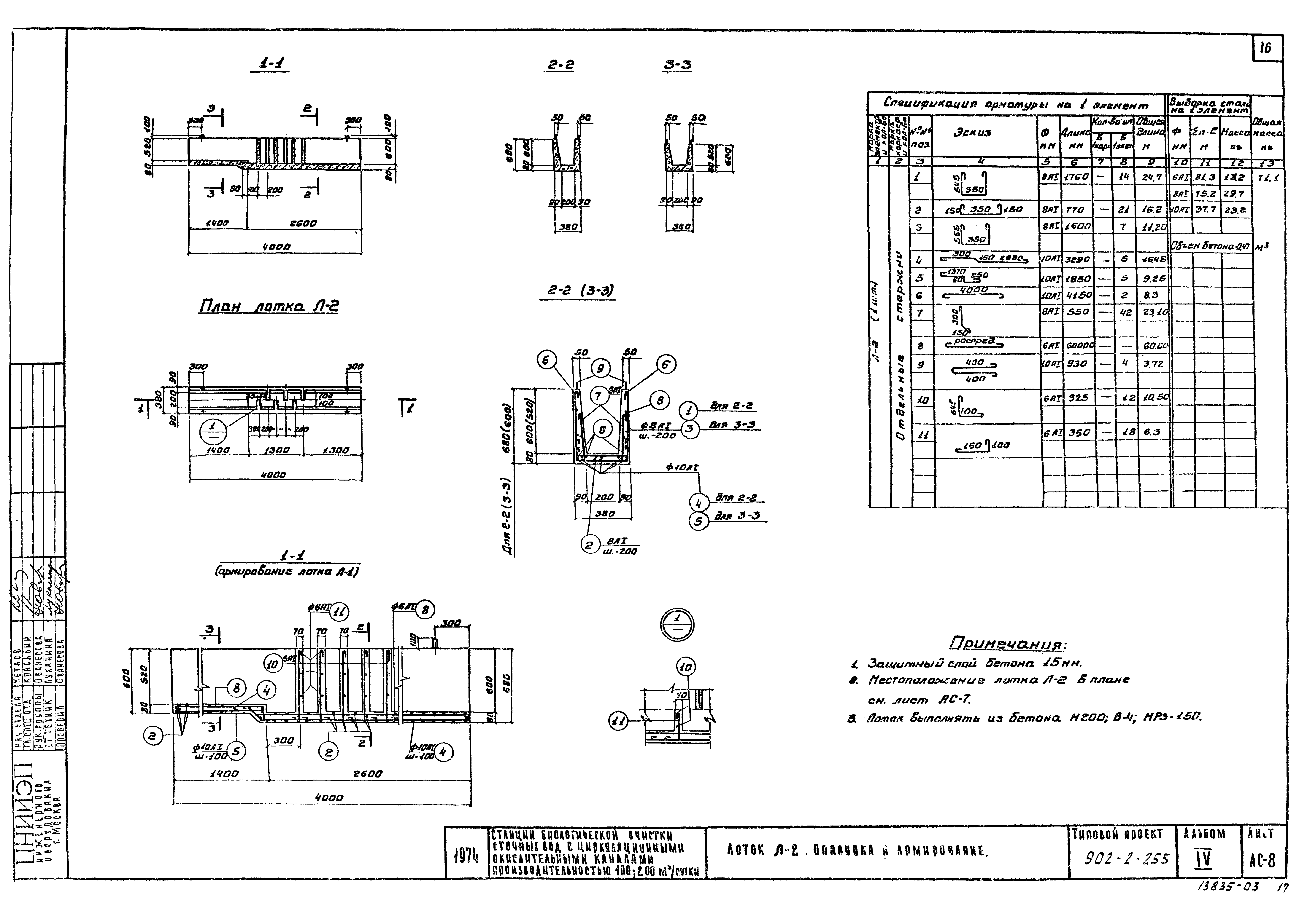 Типовой проект 902-2-255