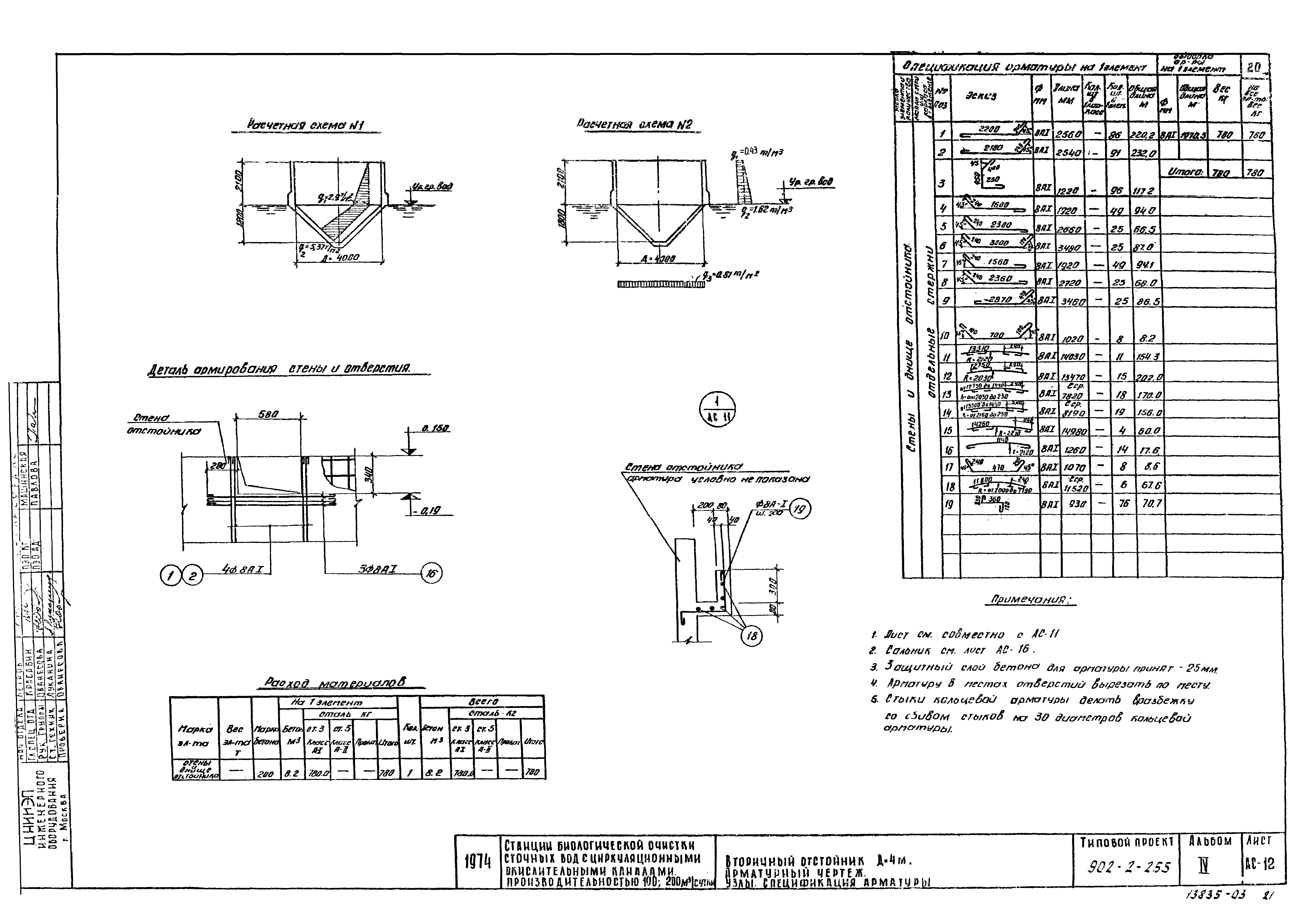 Типовой проект 902-2-255