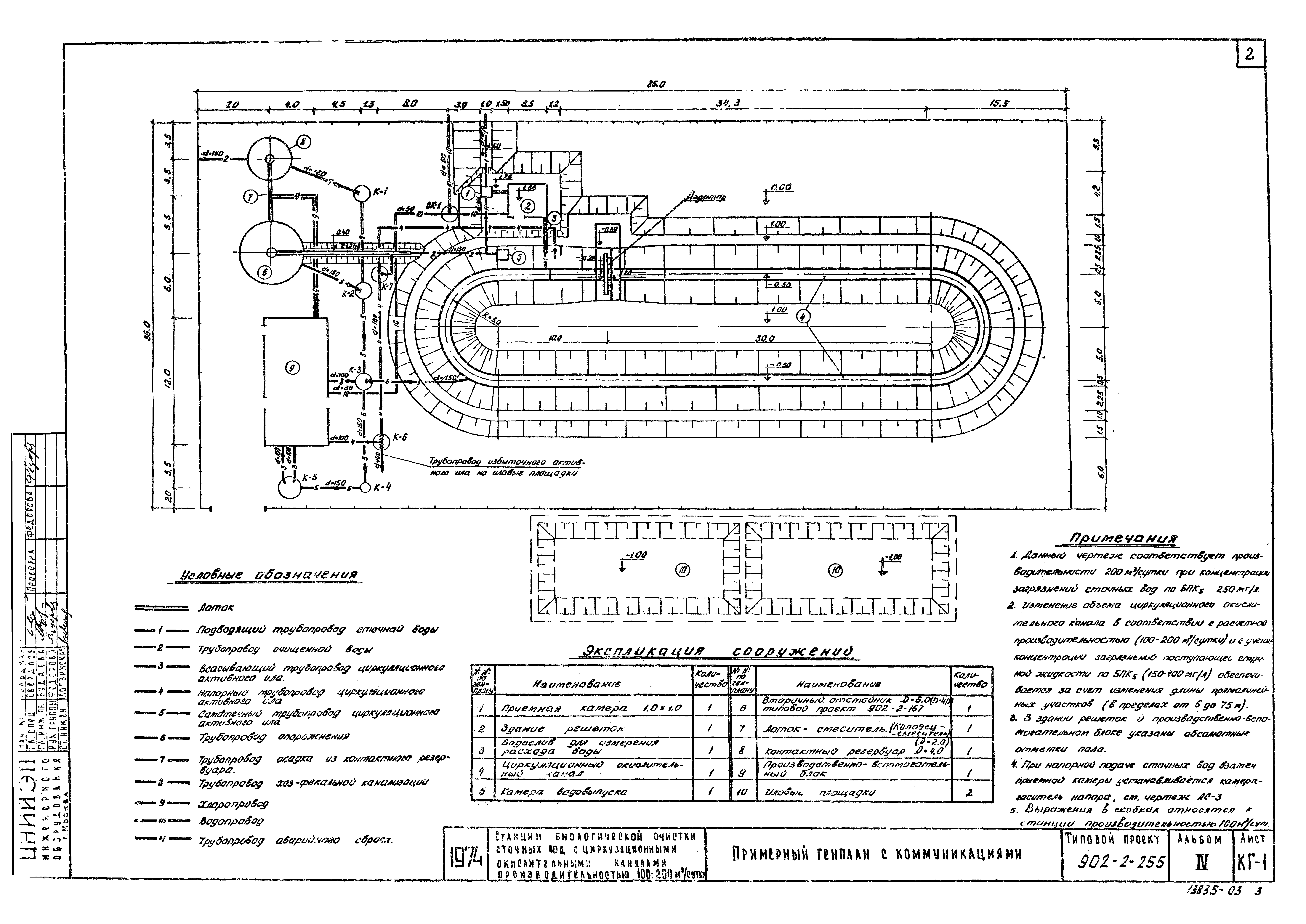 Типовой проект 902-2-255