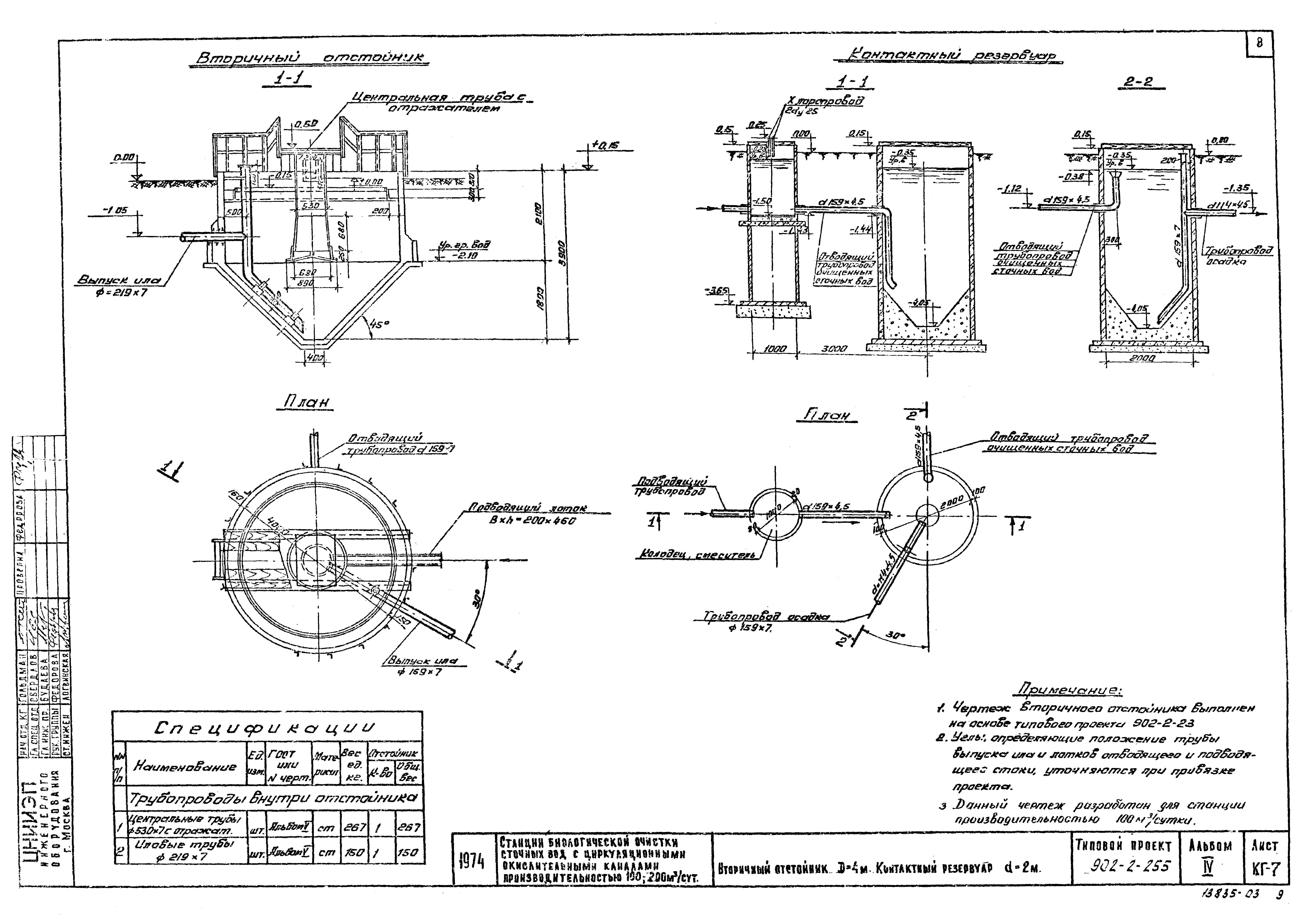 Типовой проект 902-2-255