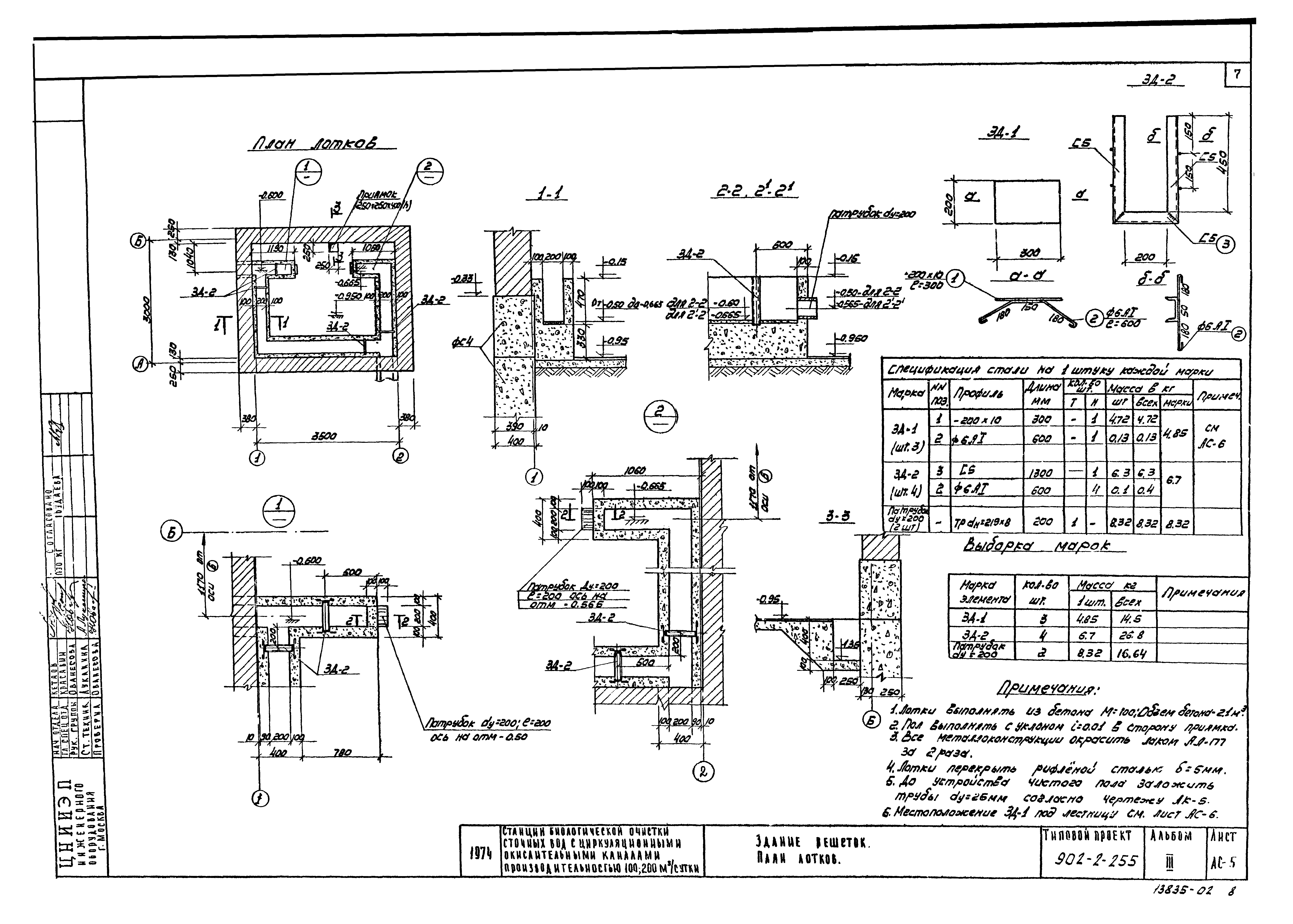 Типовой проект 902-2-255