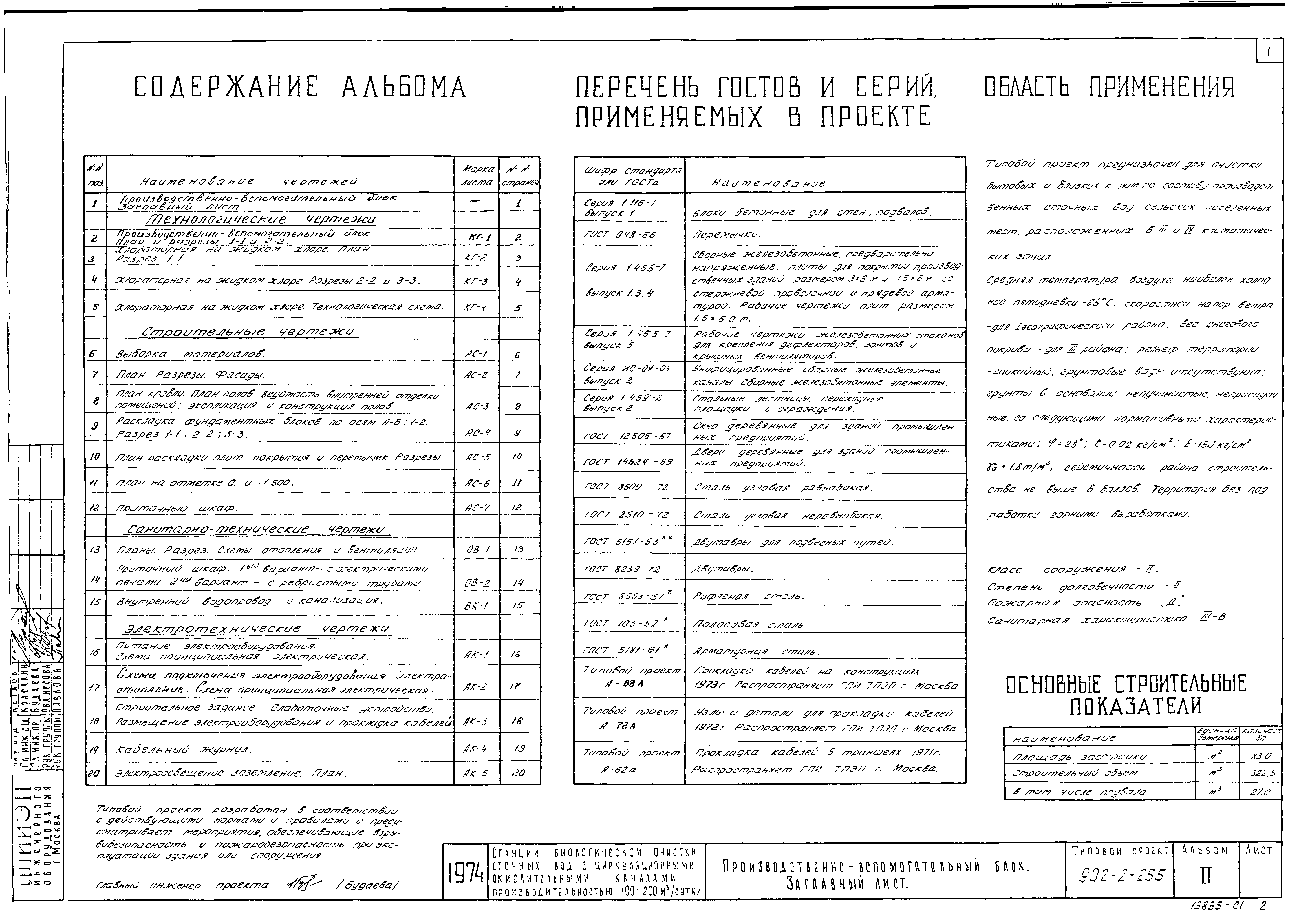 Типовой проект 902-2-255