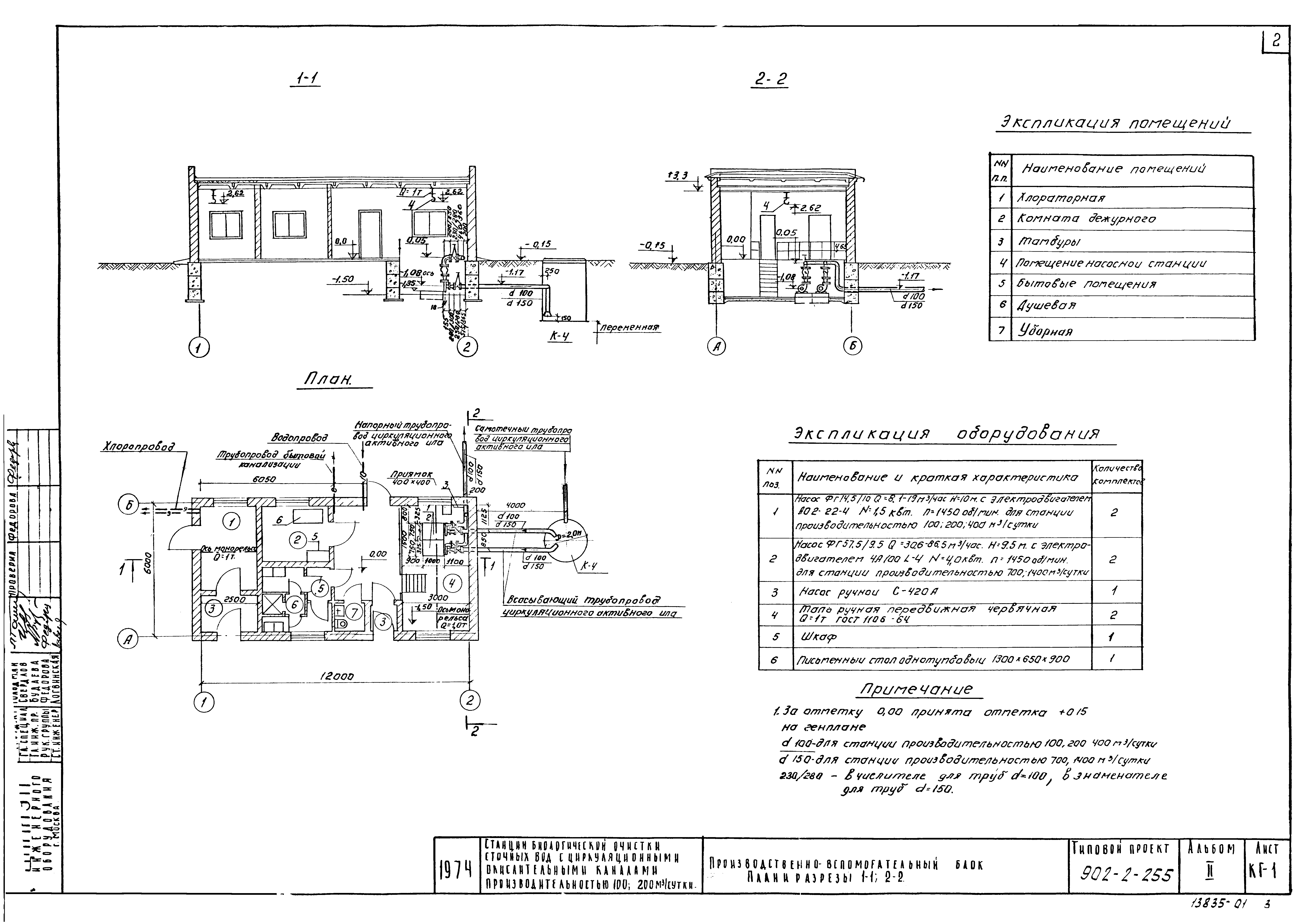 Типовой проект 902-2-255