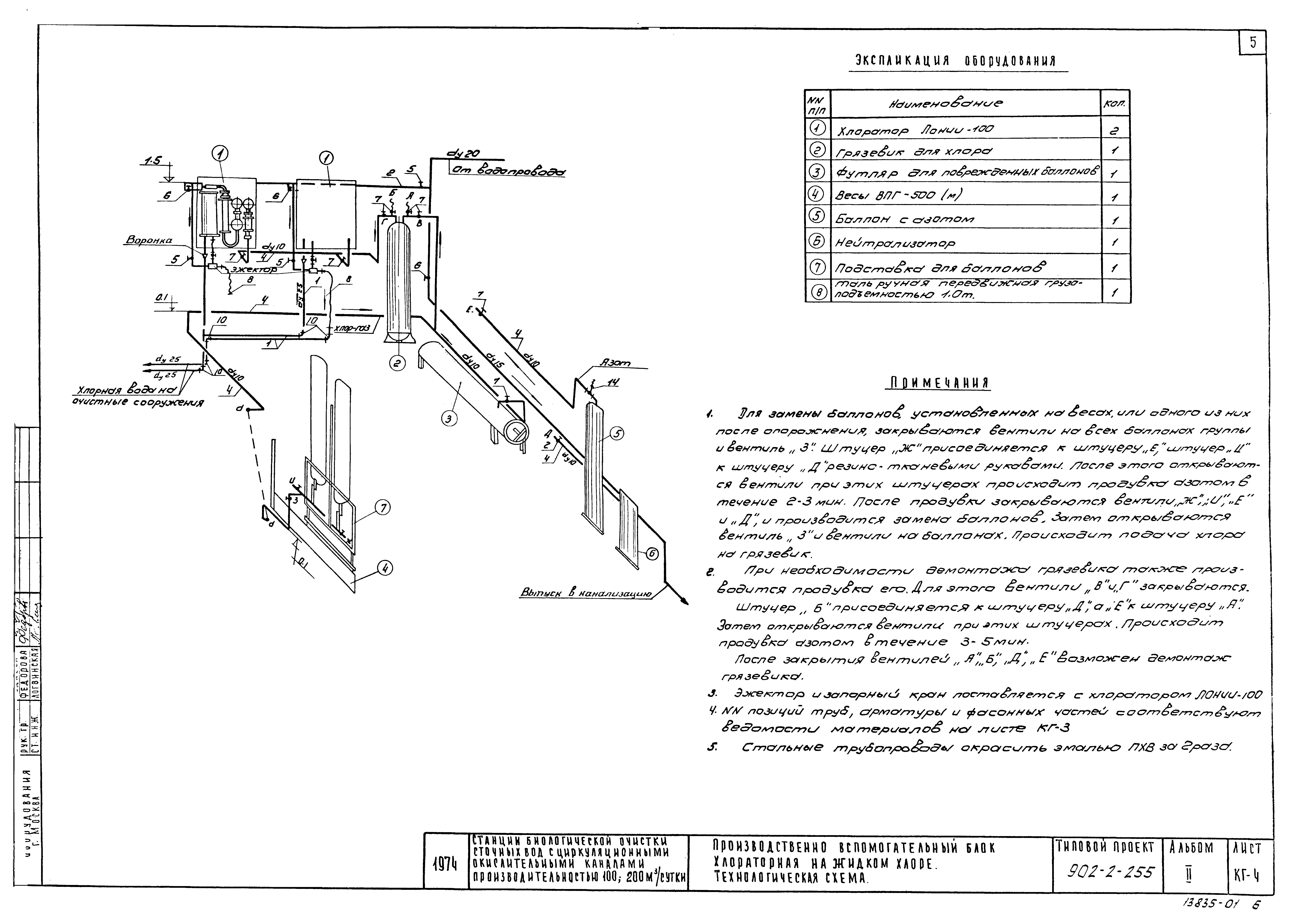 Типовой проект 902-2-255
