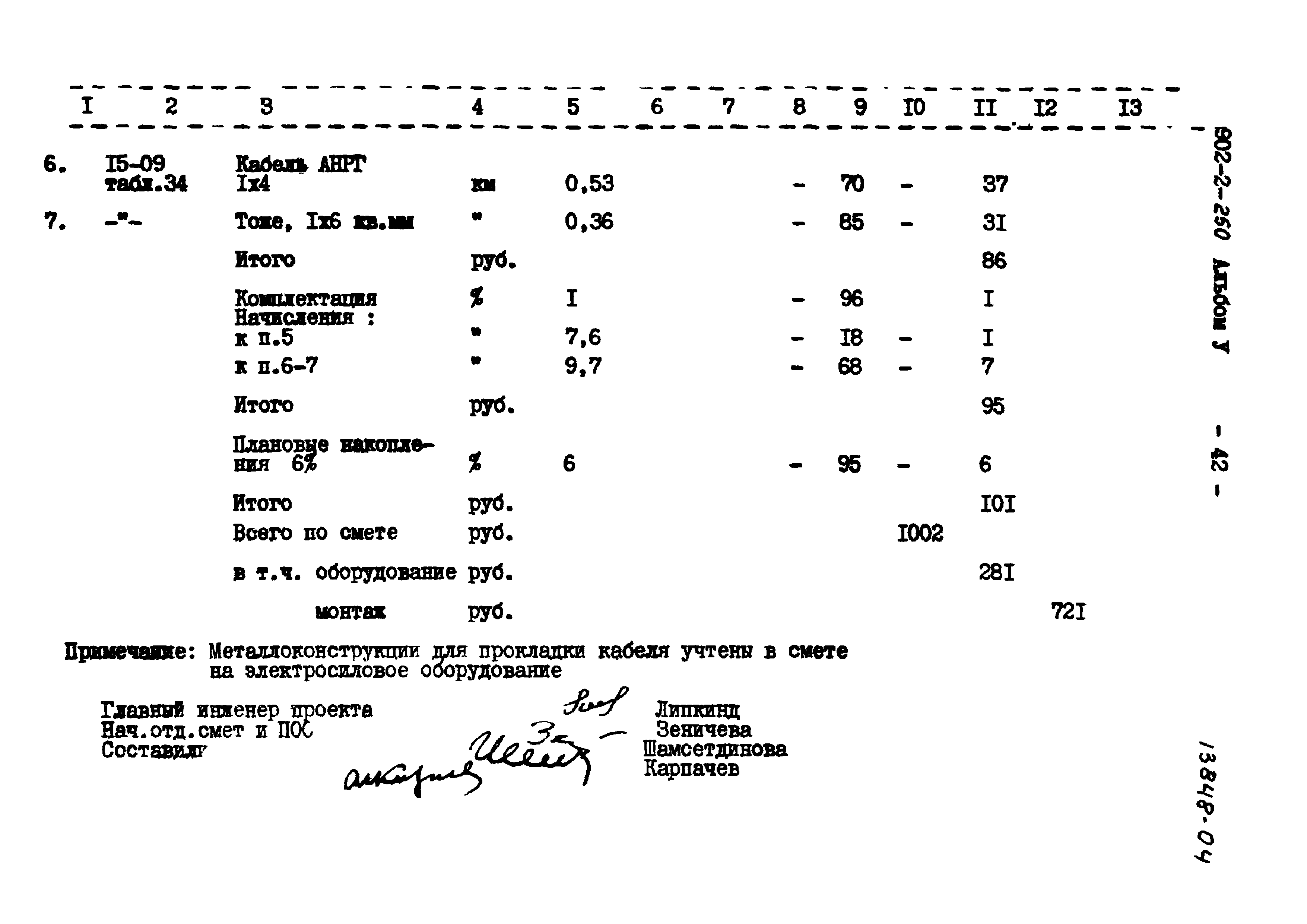 Типовой проект 902-2-250