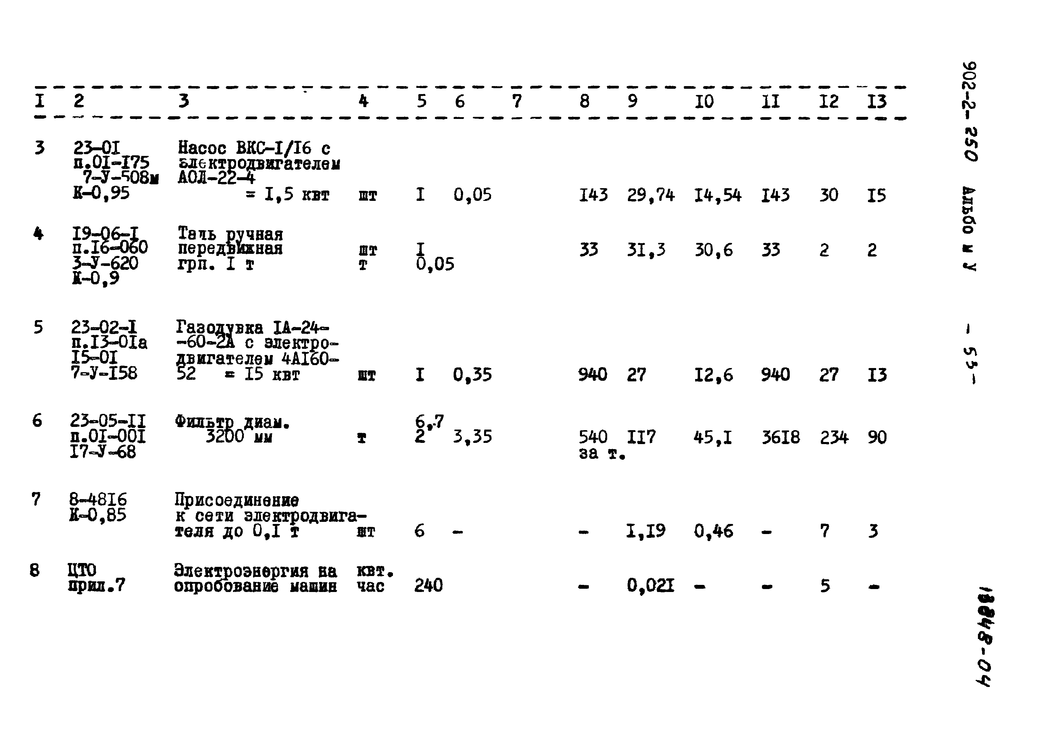 Типовой проект 902-2-250