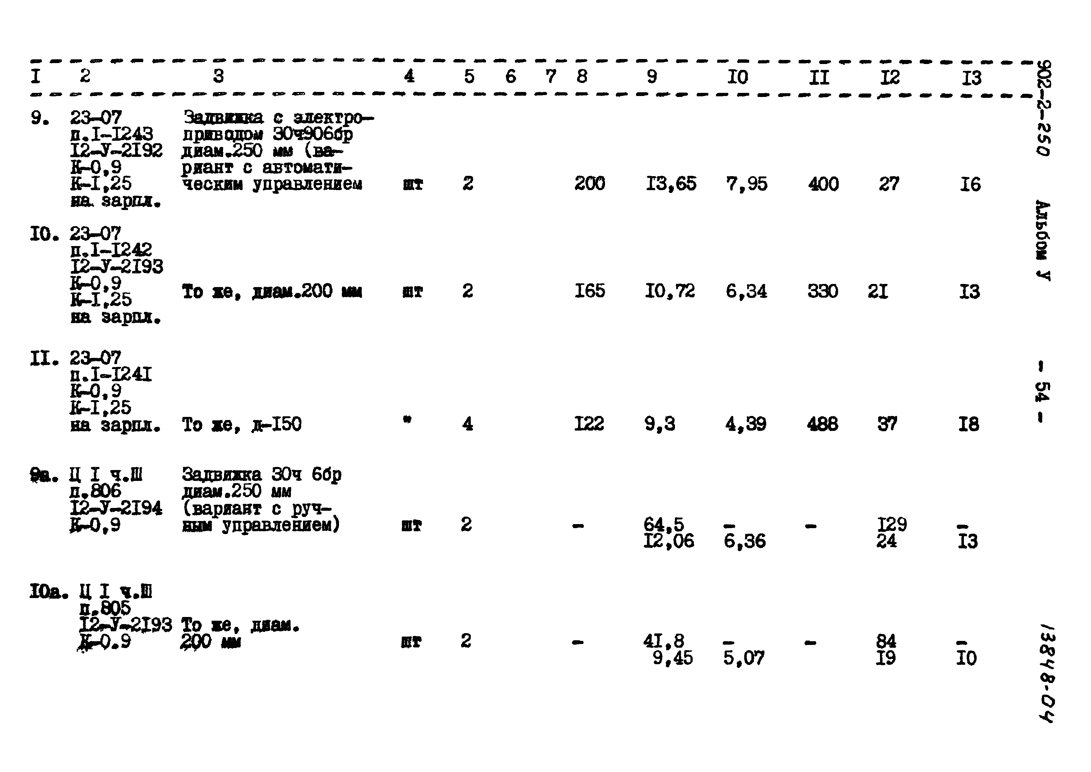 Типовой проект 902-2-250