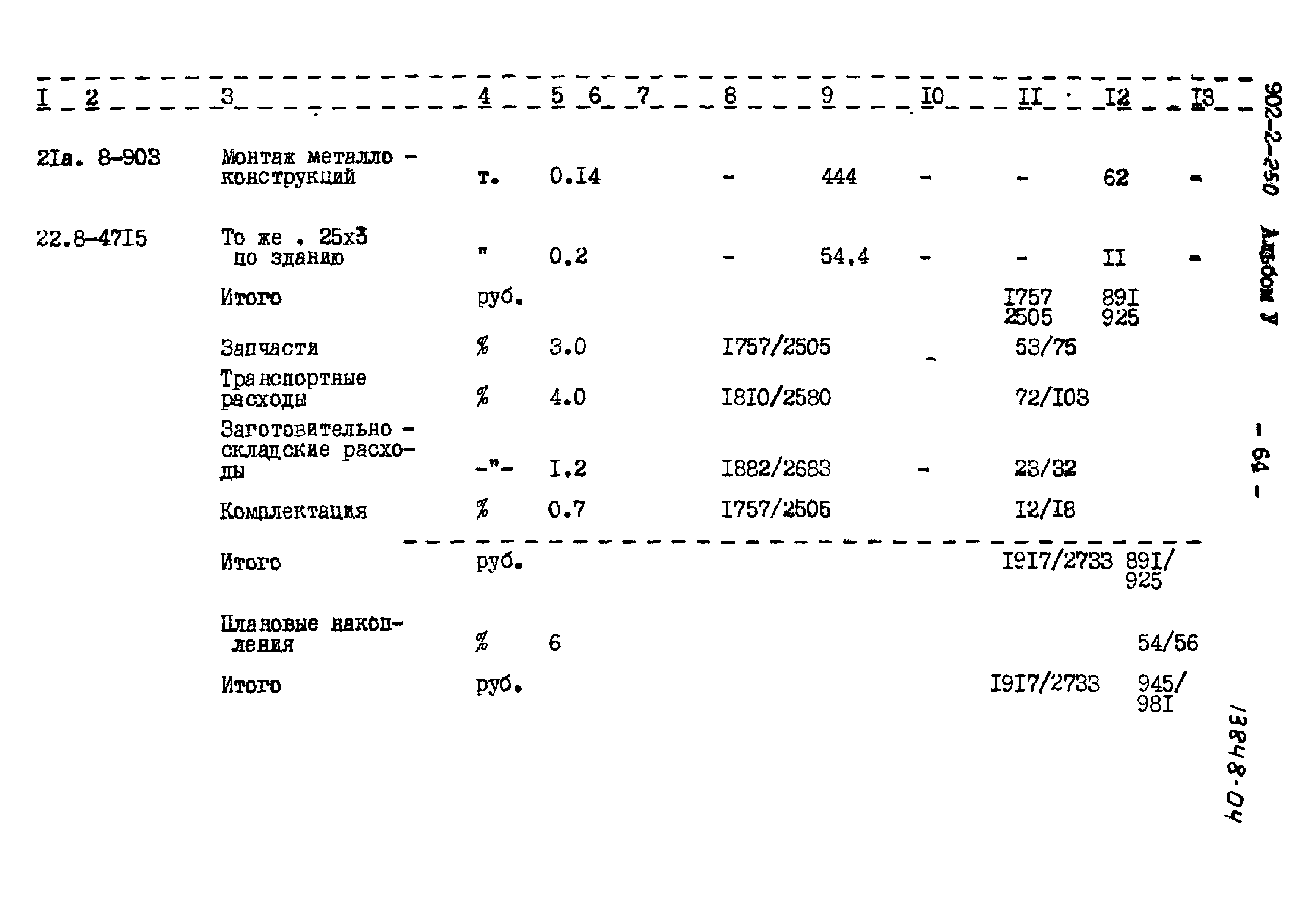 Типовой проект 902-2-250