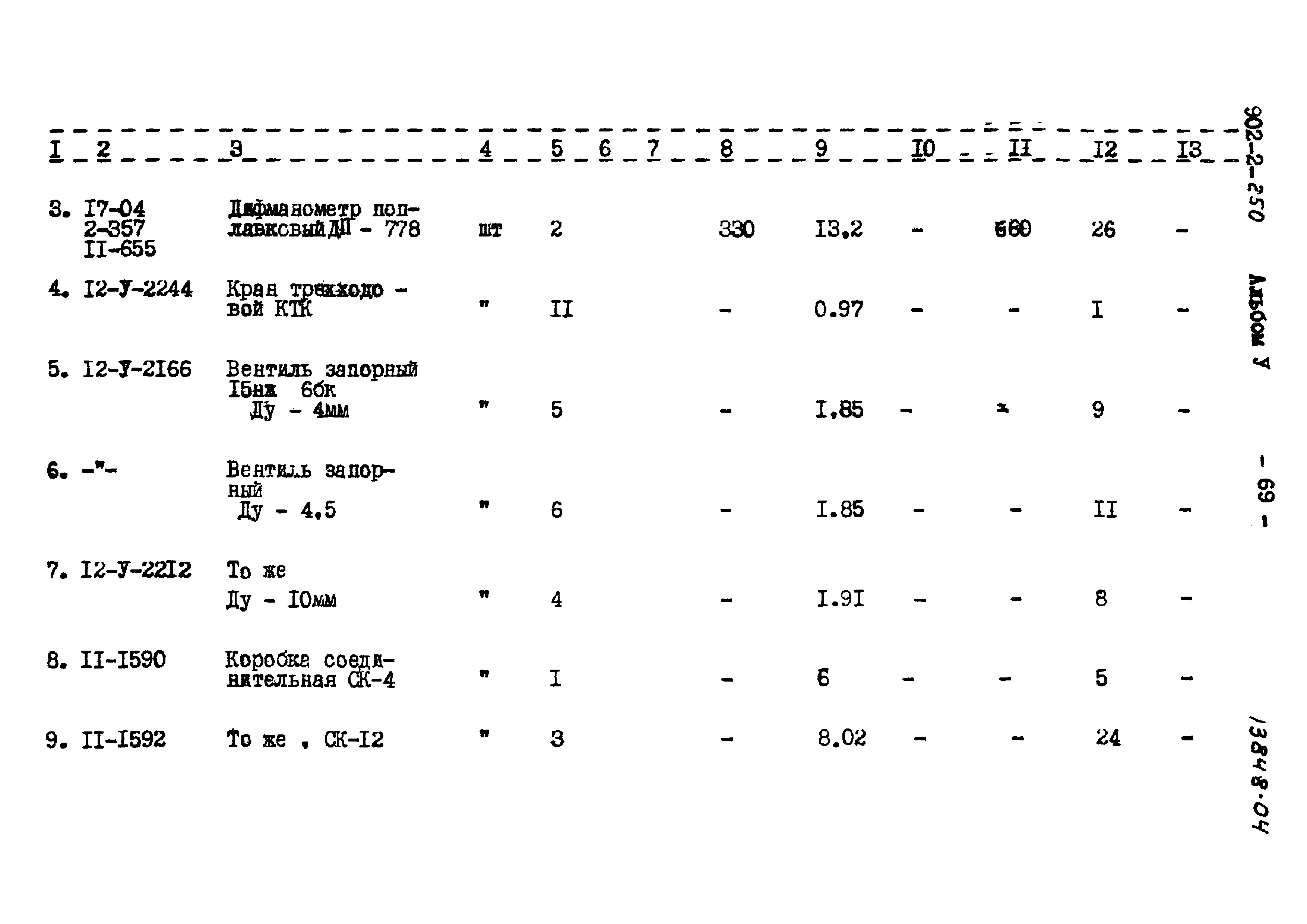 Типовой проект 902-2-250