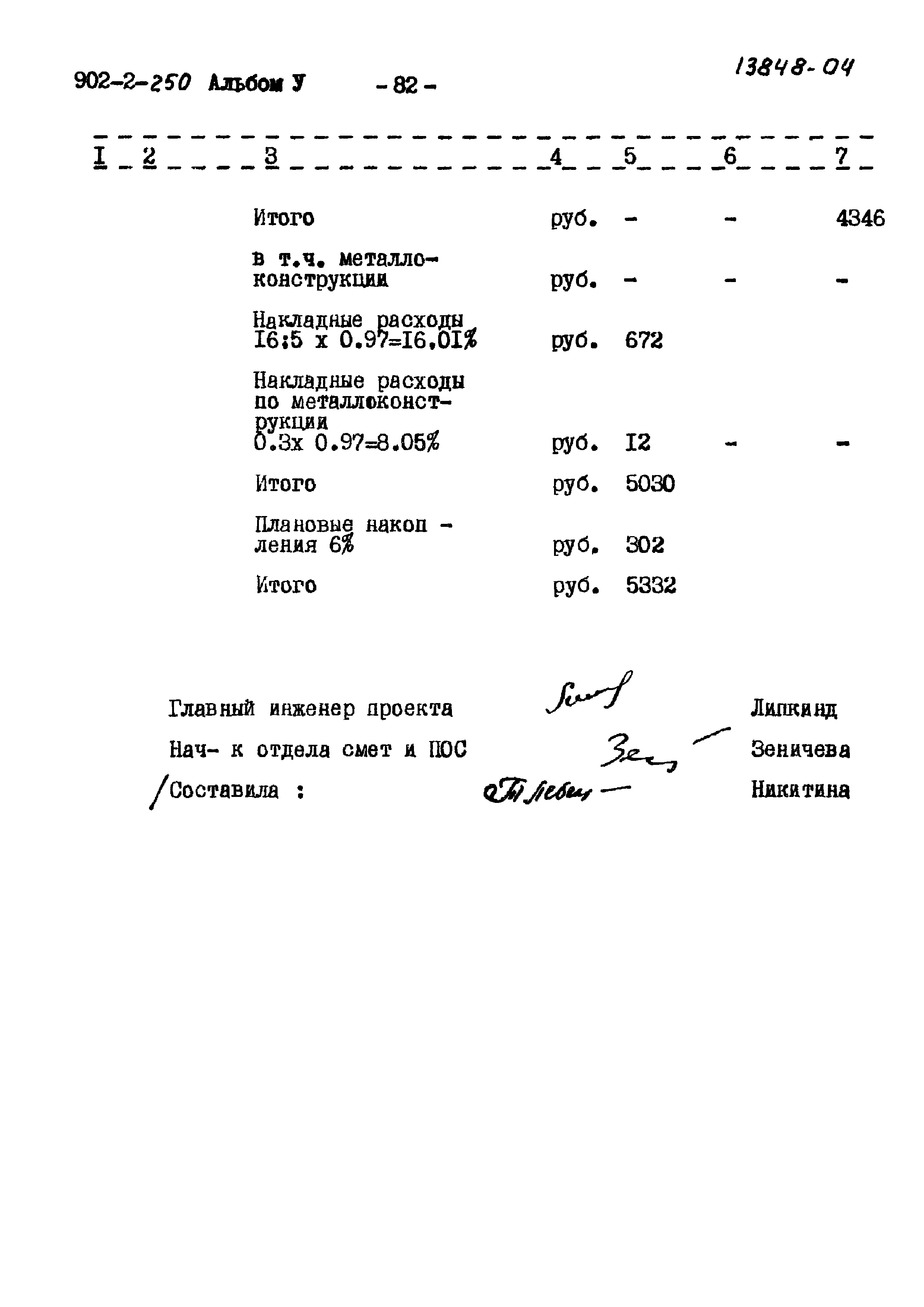 Типовой проект 902-2-250