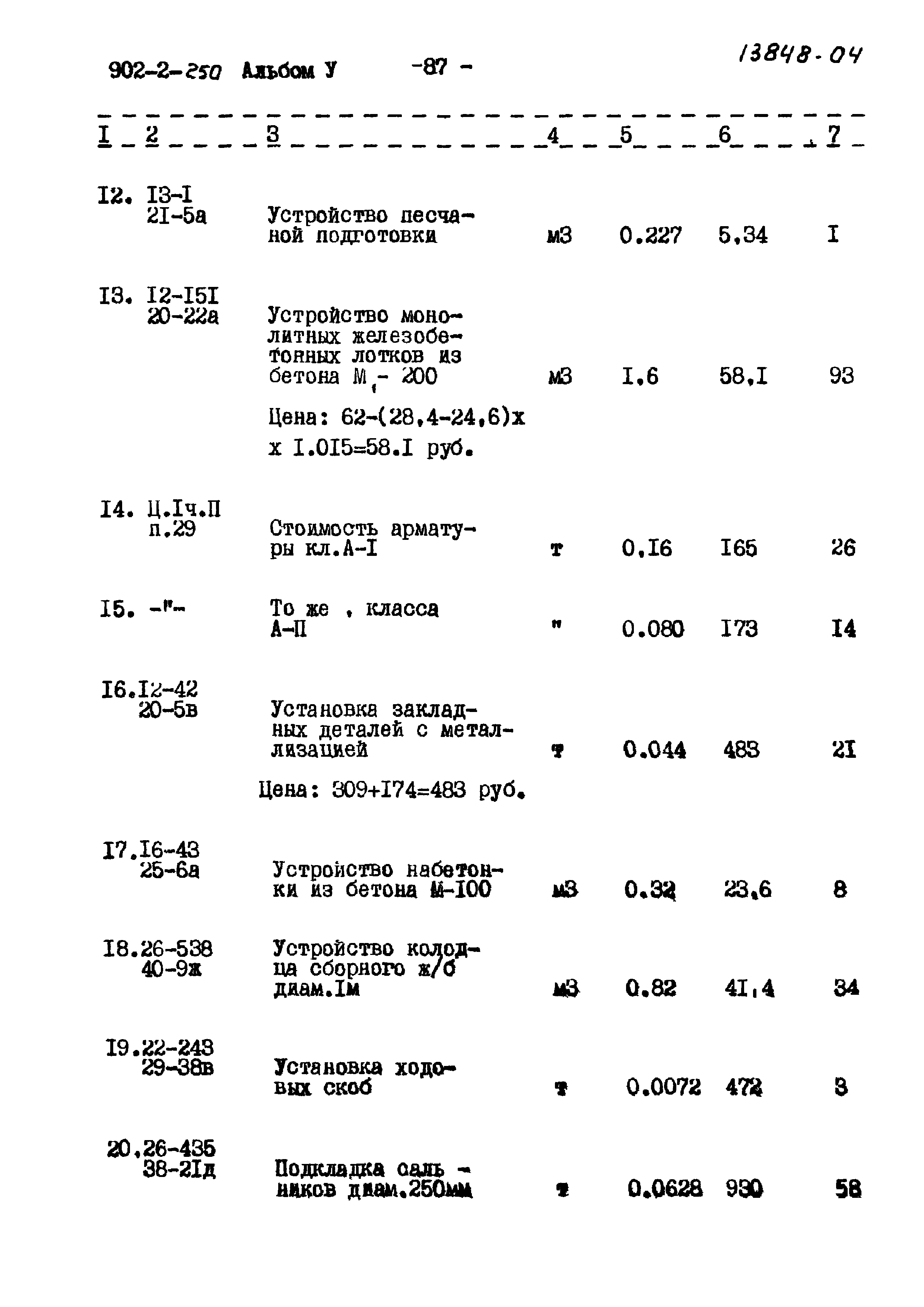 Типовой проект 902-2-250