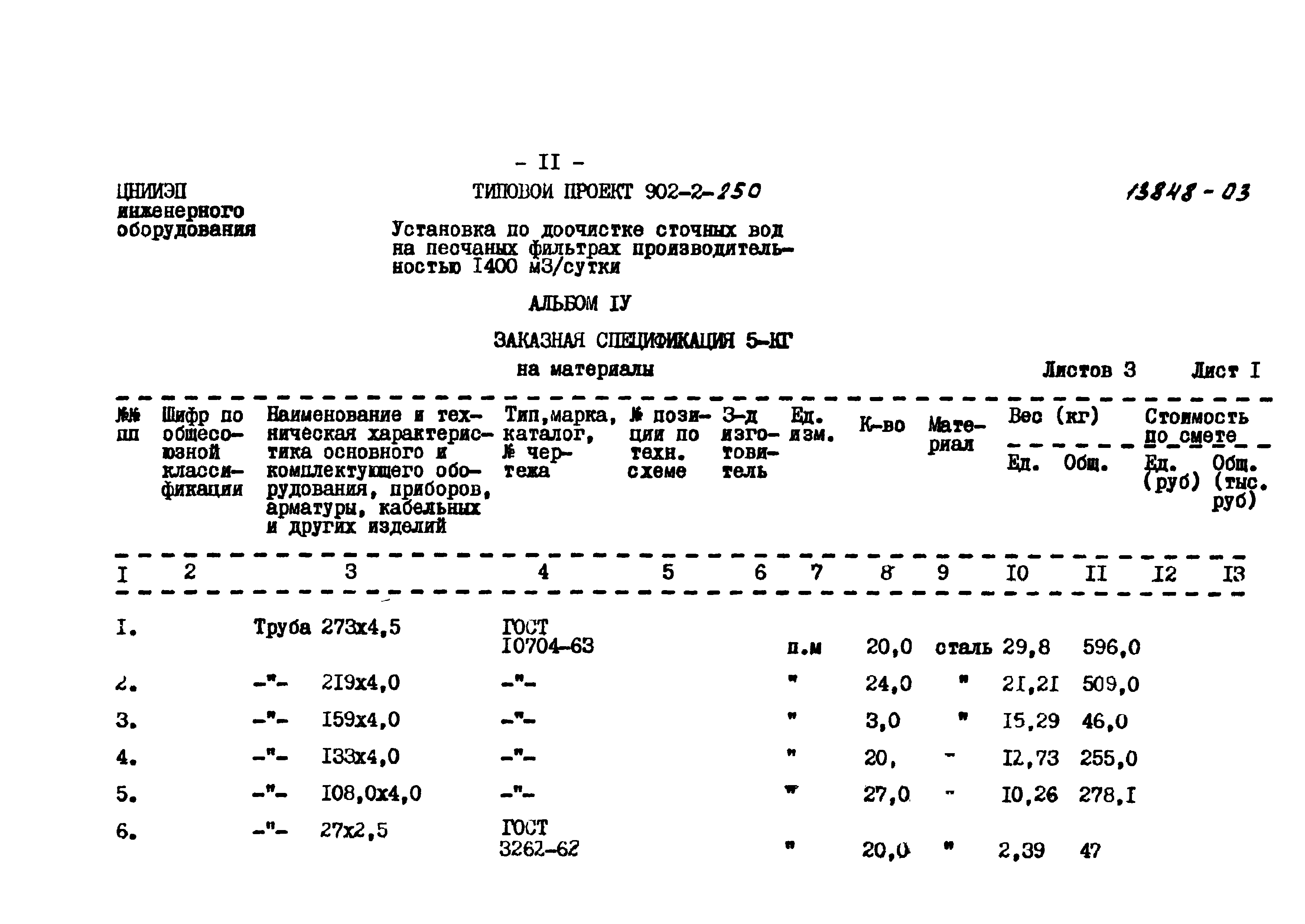 Типовой проект 902-2-250