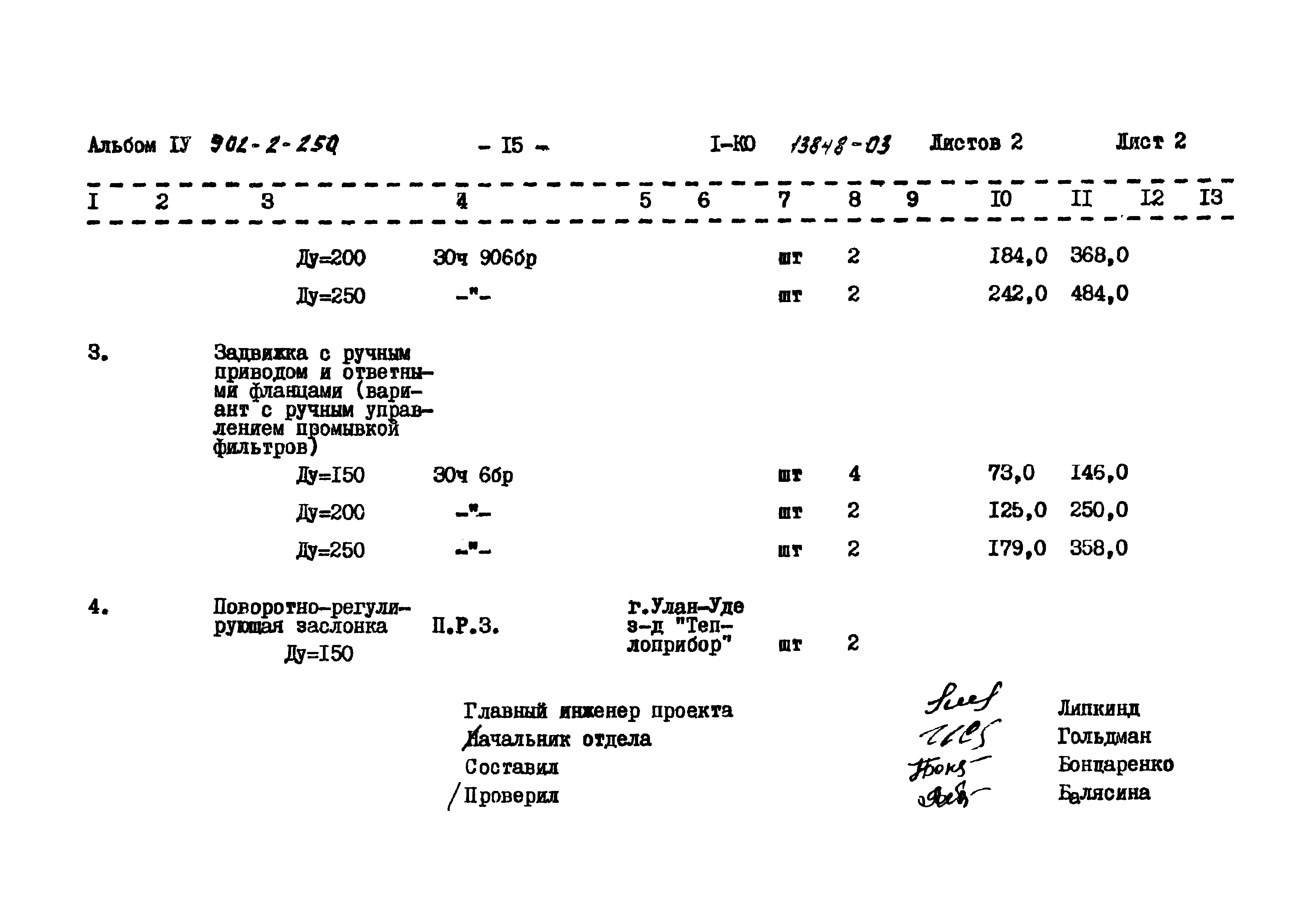 Типовой проект 902-2-250