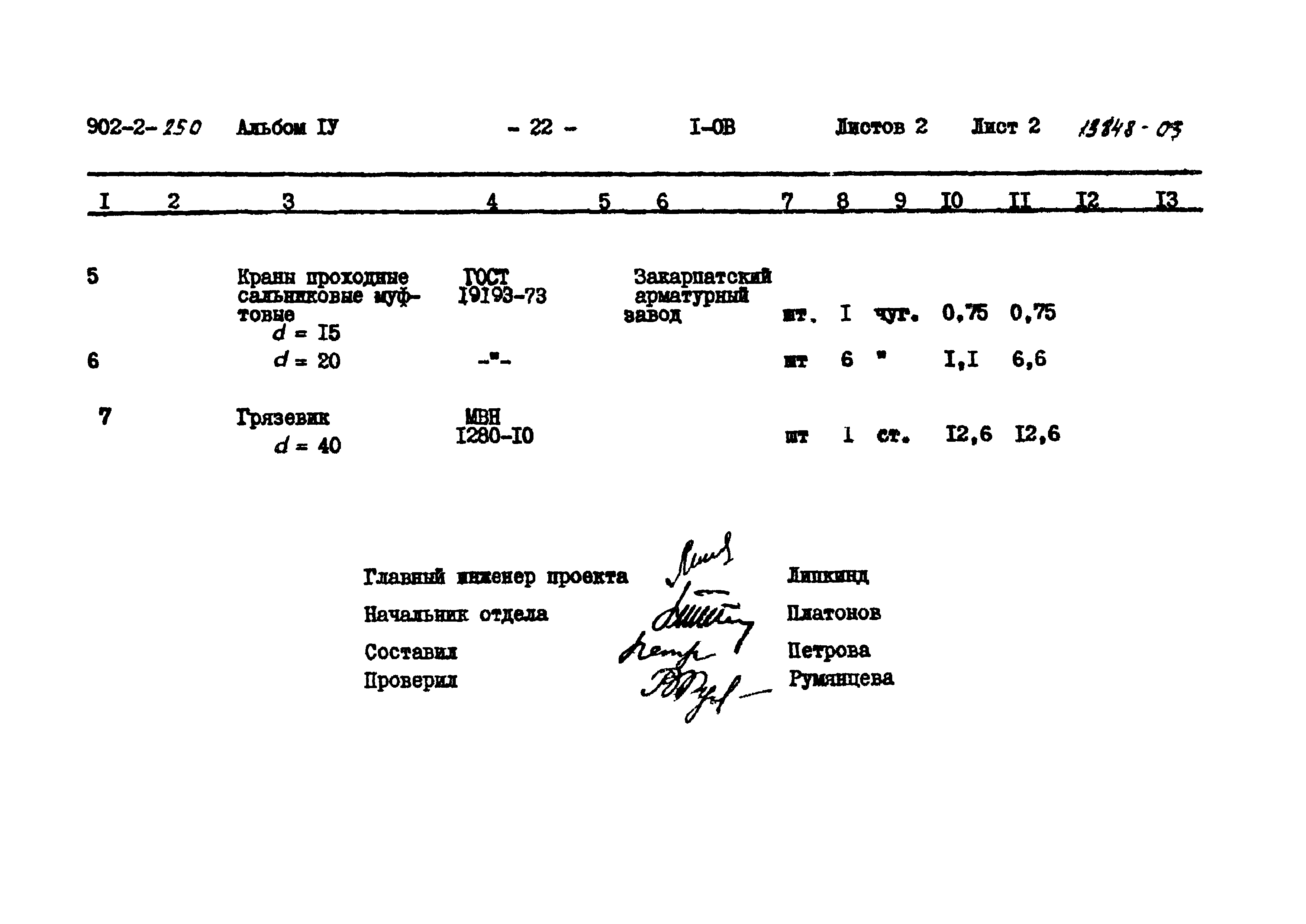 Типовой проект 902-2-250