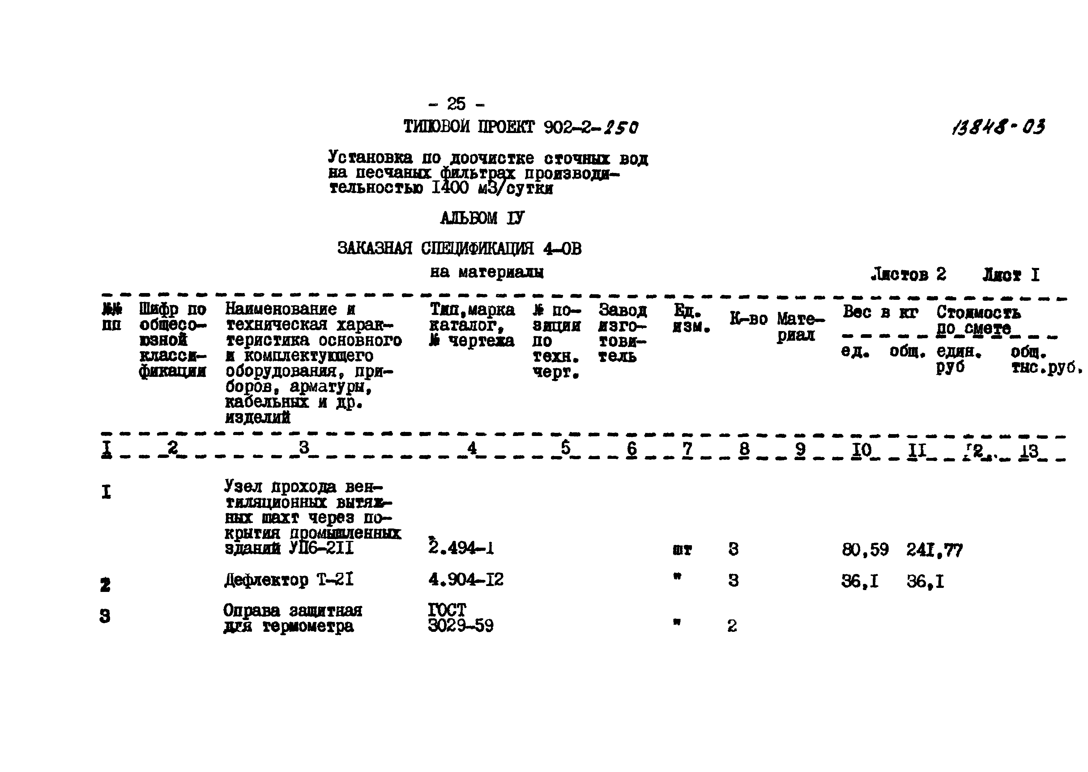 Типовой проект 902-2-250