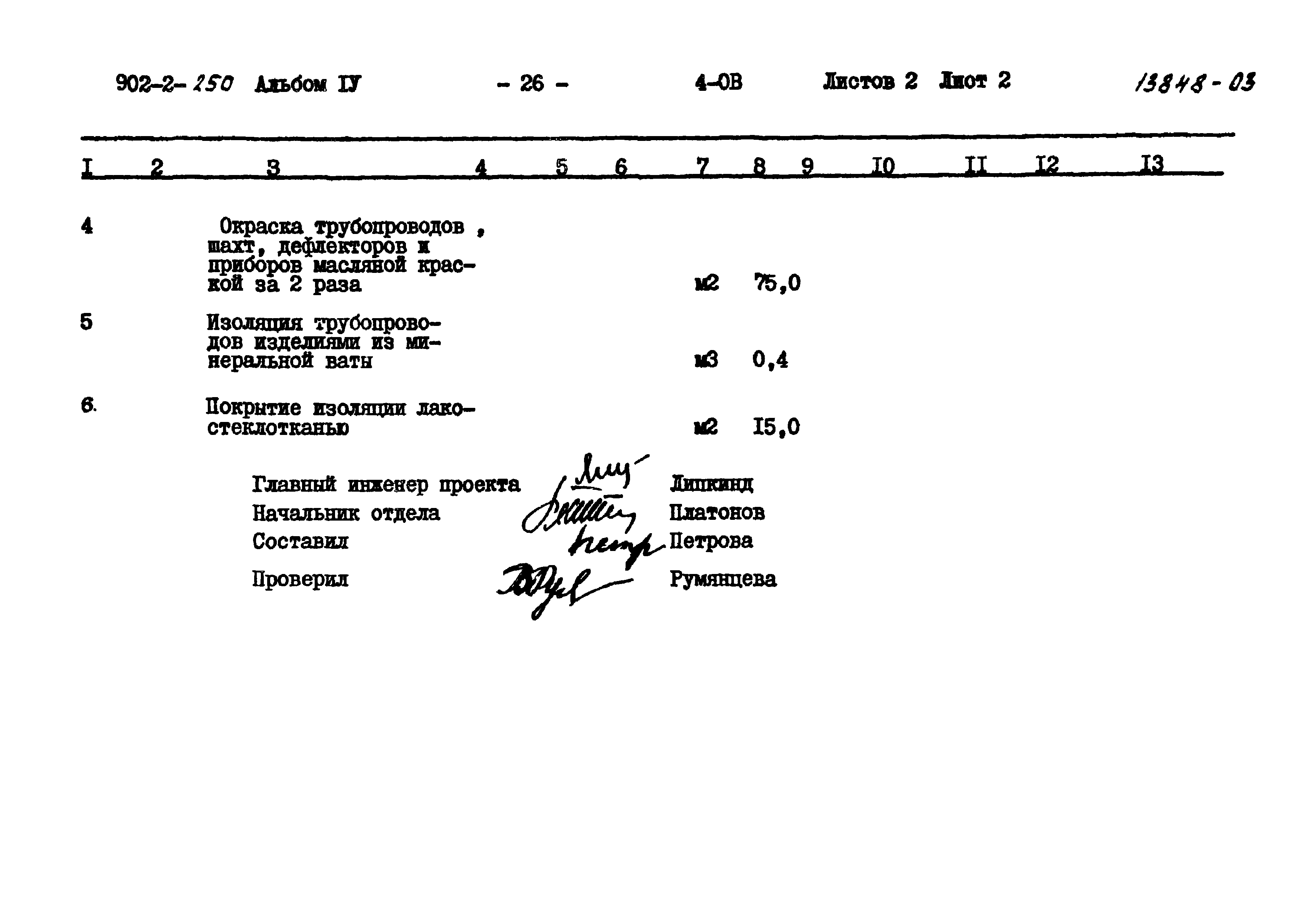 Типовой проект 902-2-250