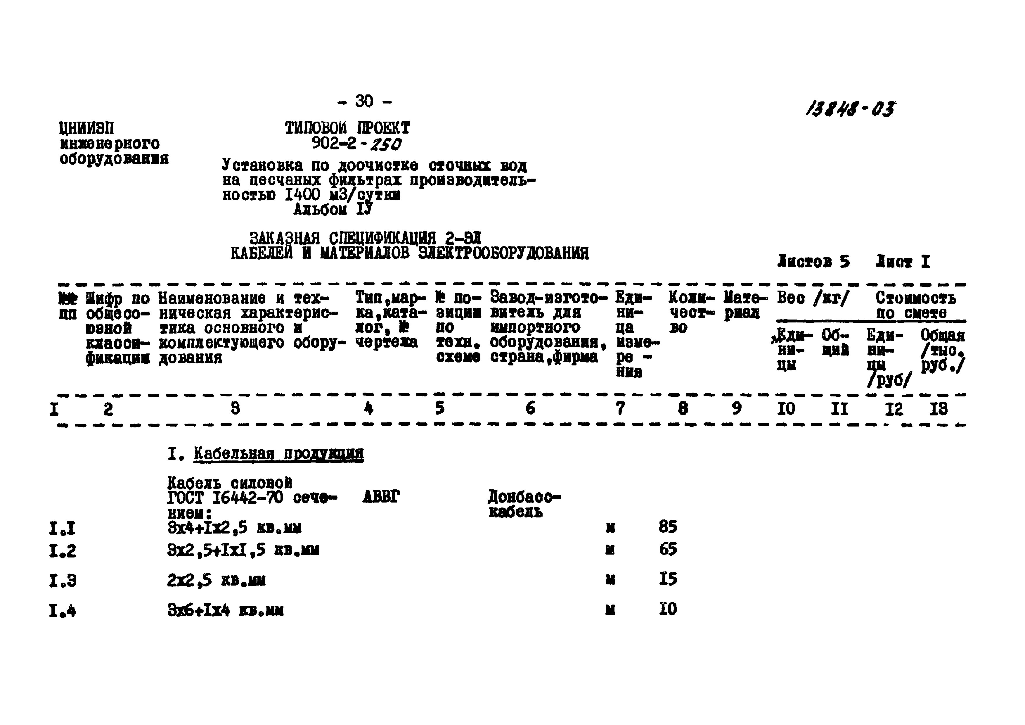 Типовой проект 902-2-250