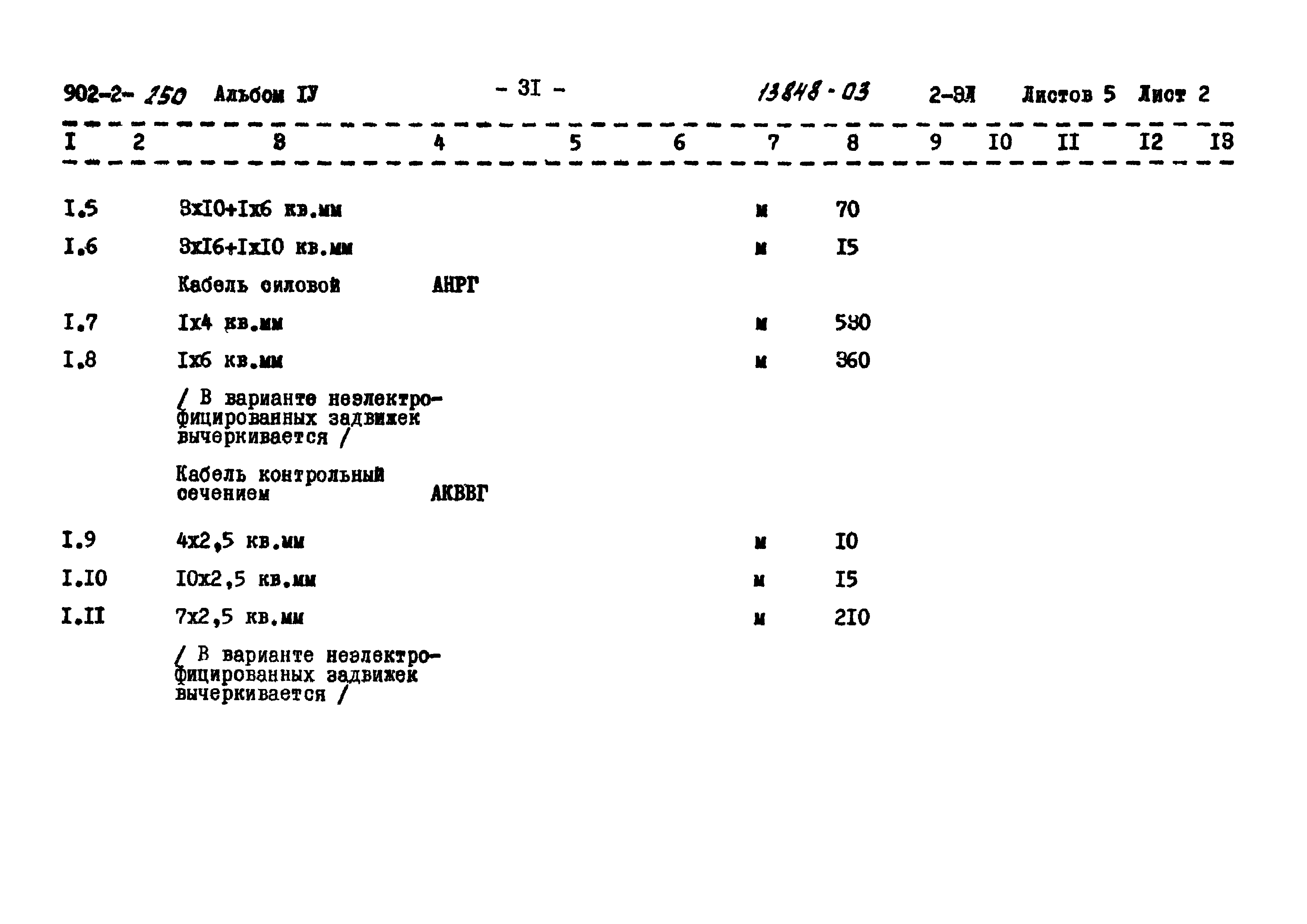 Типовой проект 902-2-250