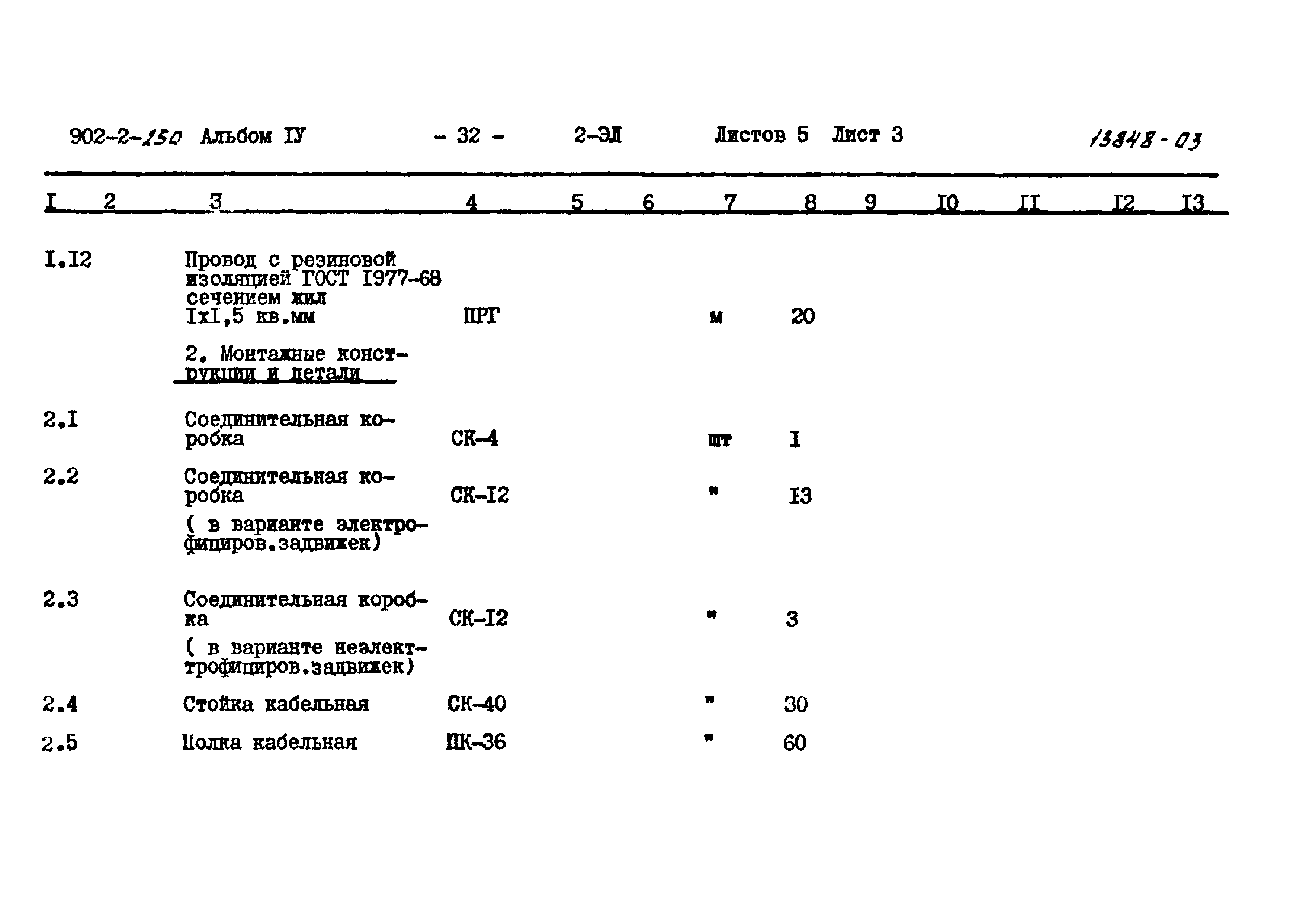 Типовой проект 902-2-250