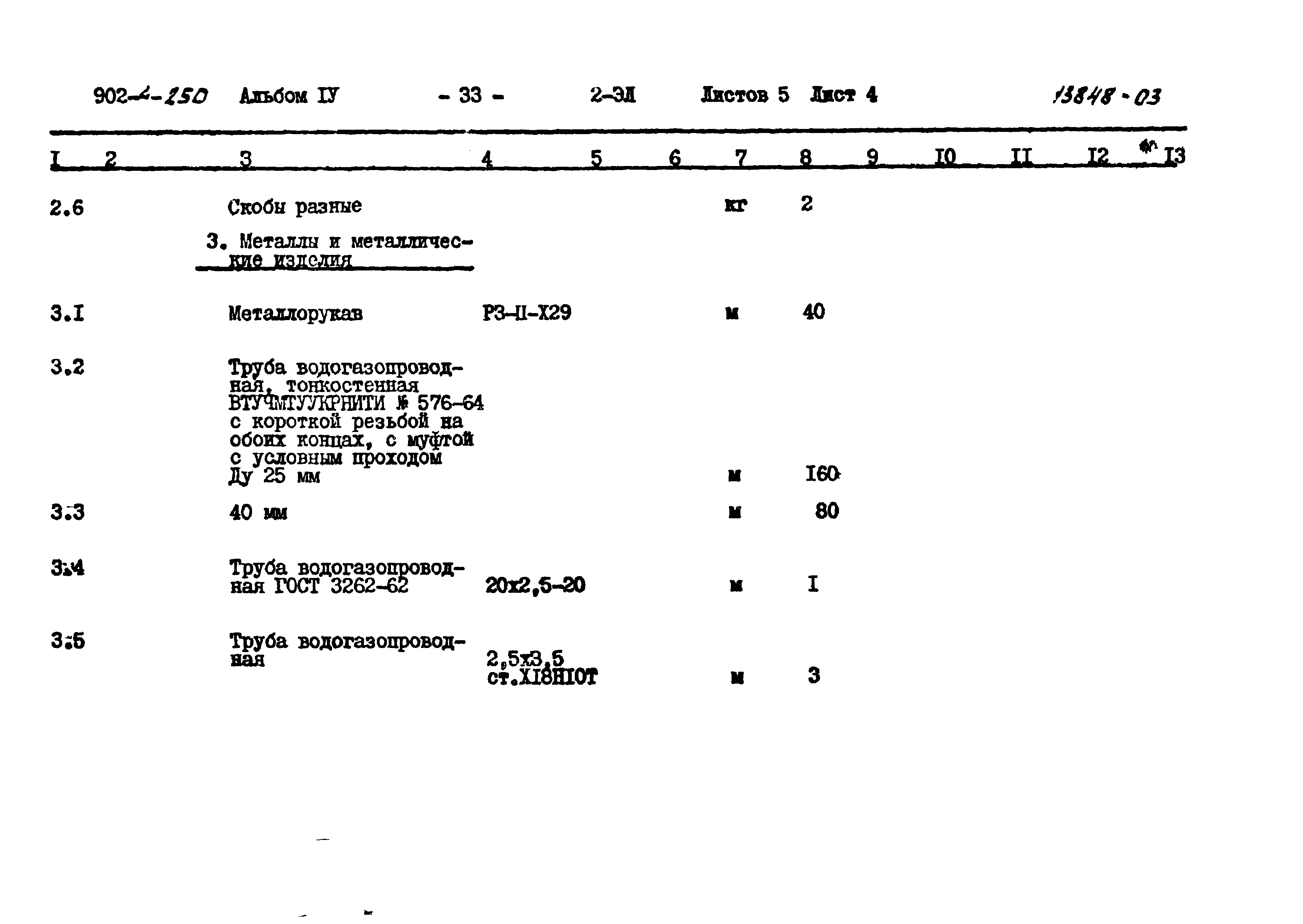 Типовой проект 902-2-250