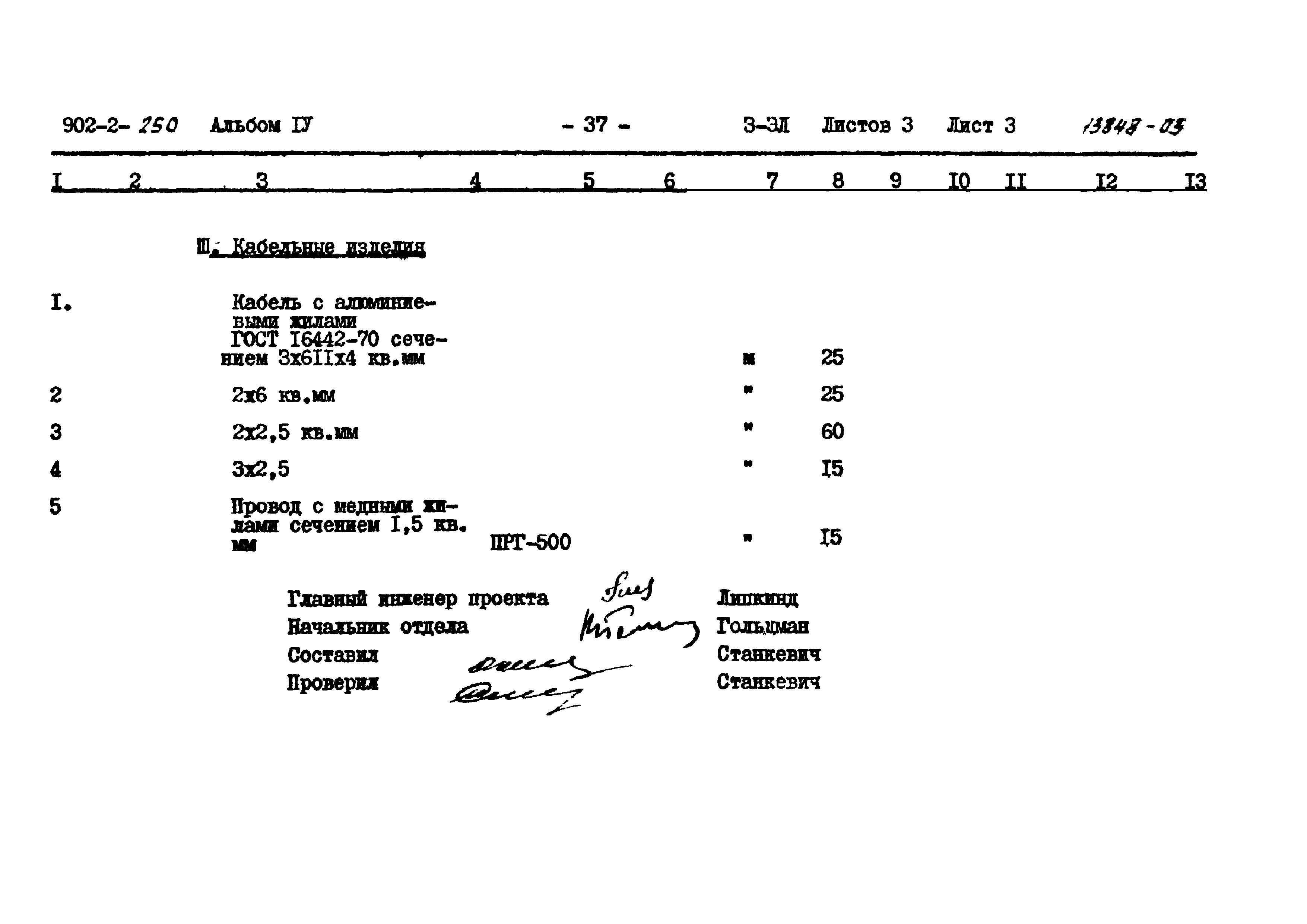 Типовой проект 902-2-250