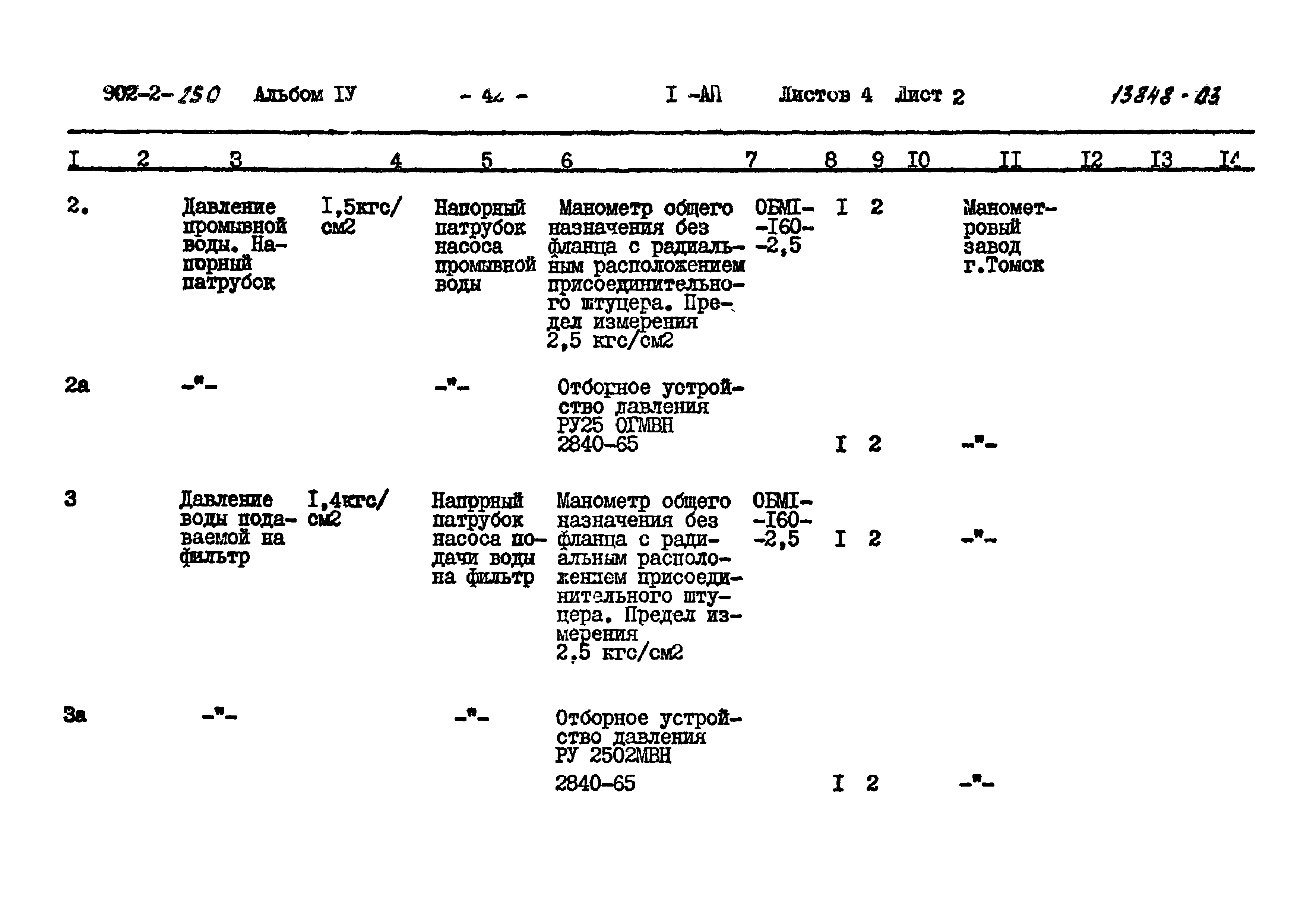 Типовой проект 902-2-250