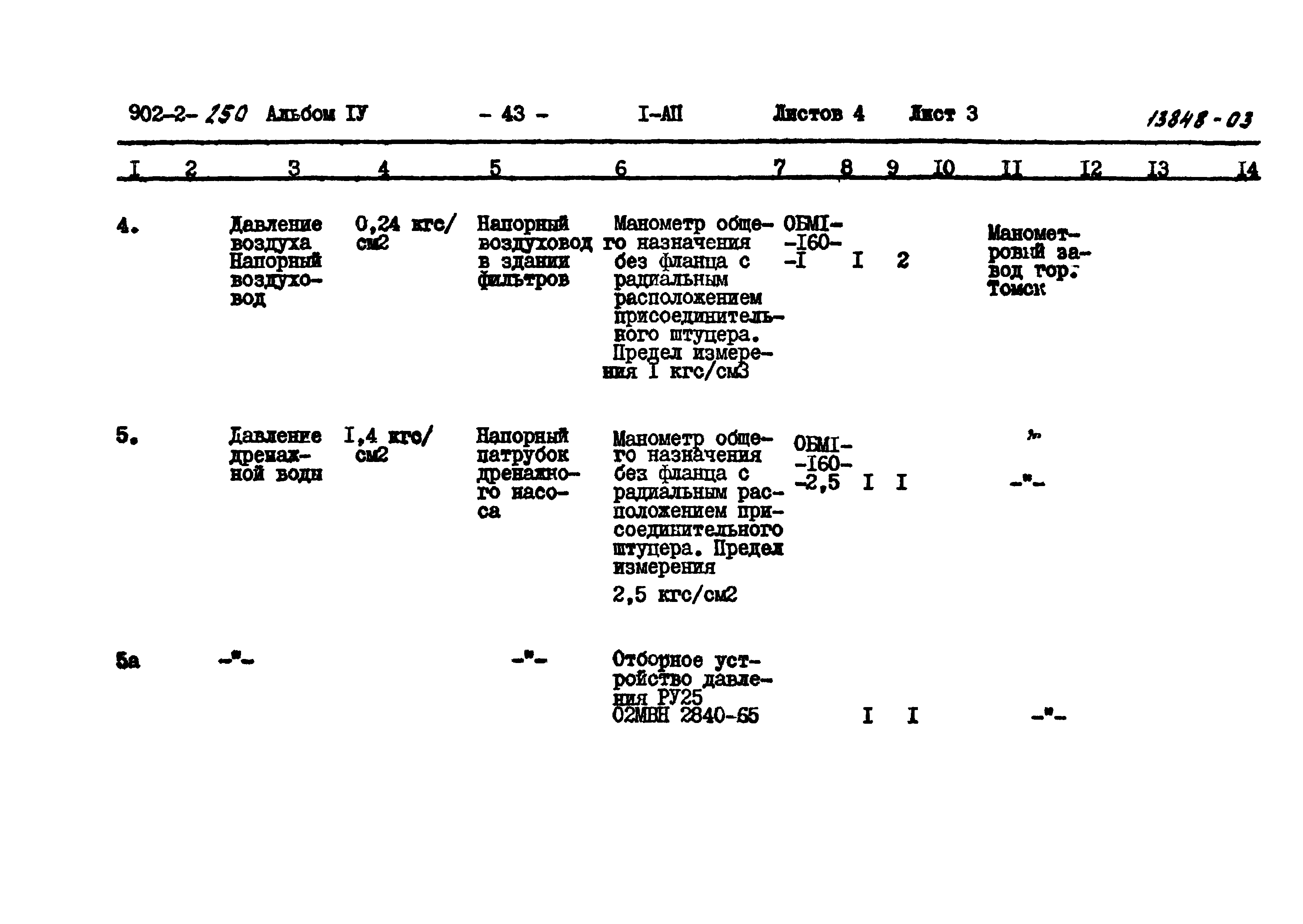 Типовой проект 902-2-250