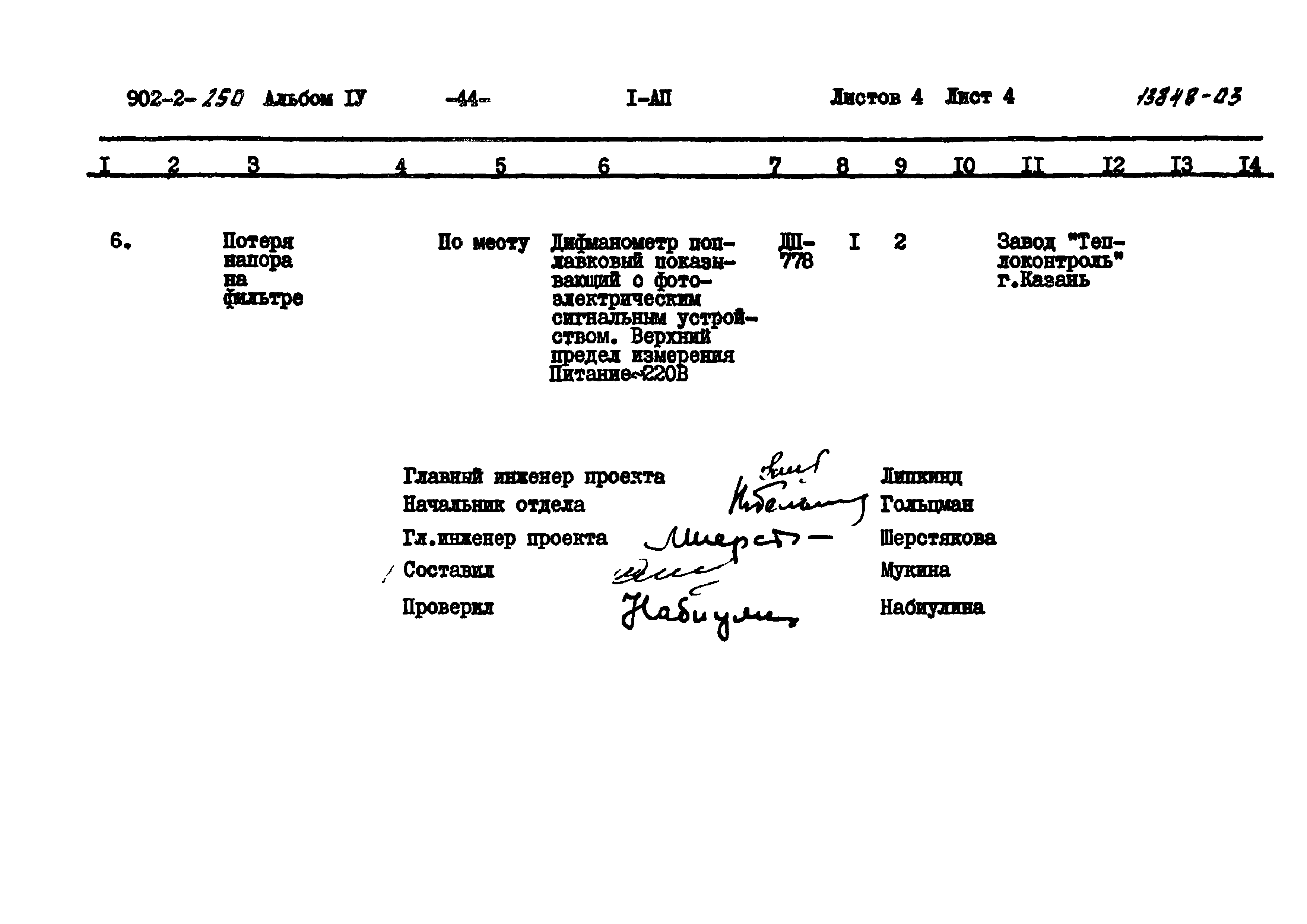 Типовой проект 902-2-250